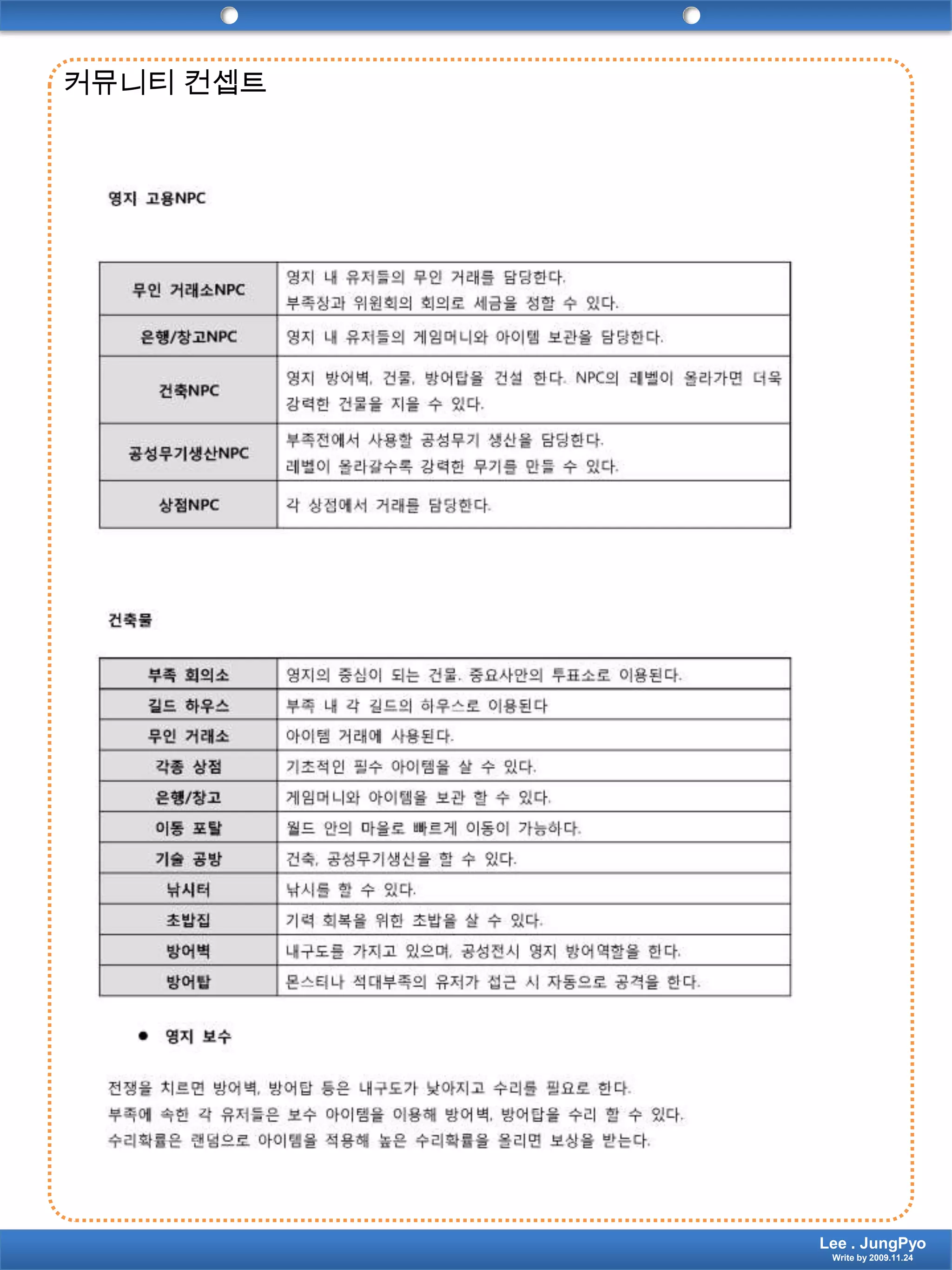 커뮤니티 컨셉트Lee . JungPyoWrite by 2009.11.24