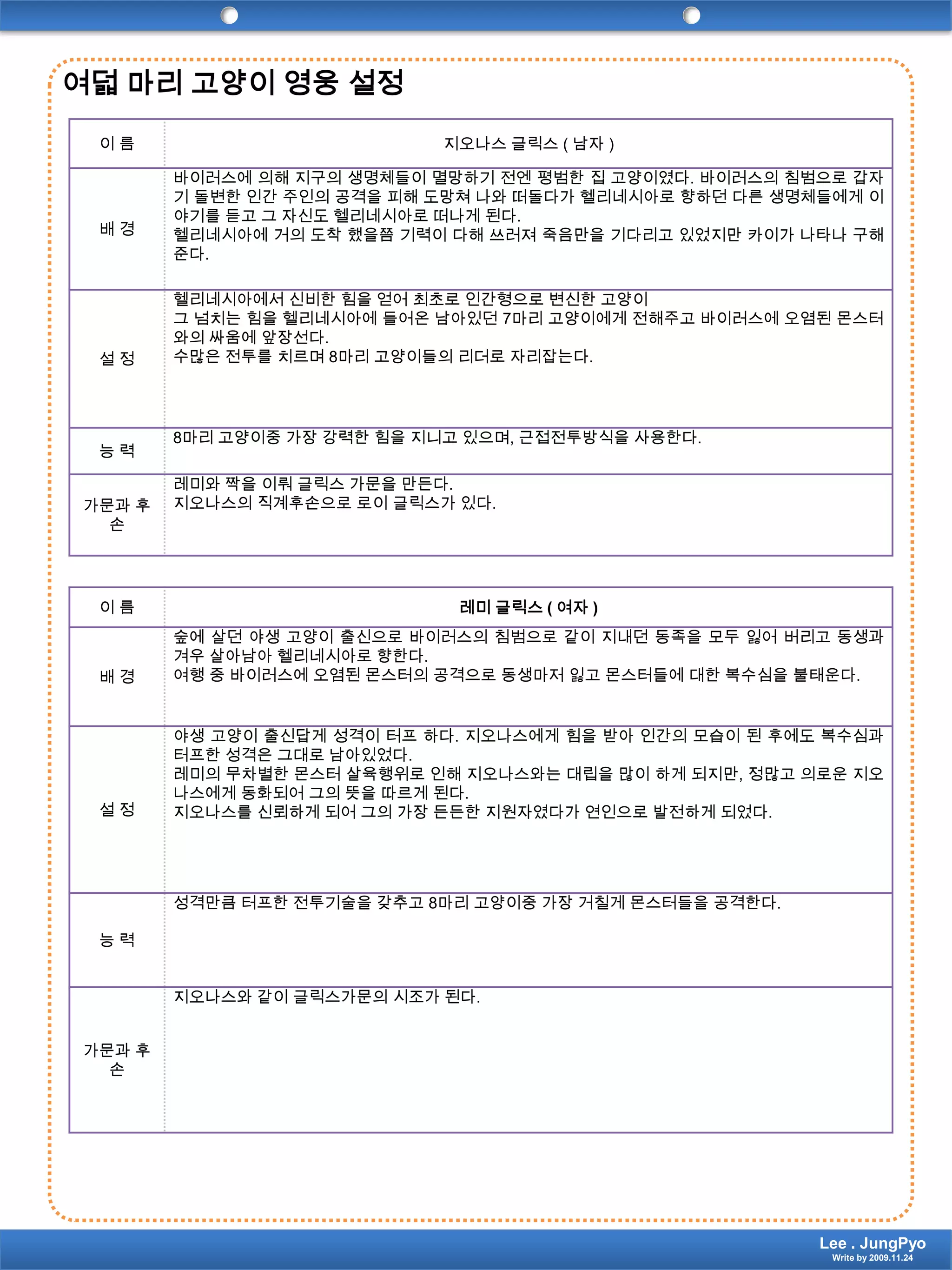 여덟 마리 고양이 영웅 설정Lee . JungPyoWrite by 2009.11.24