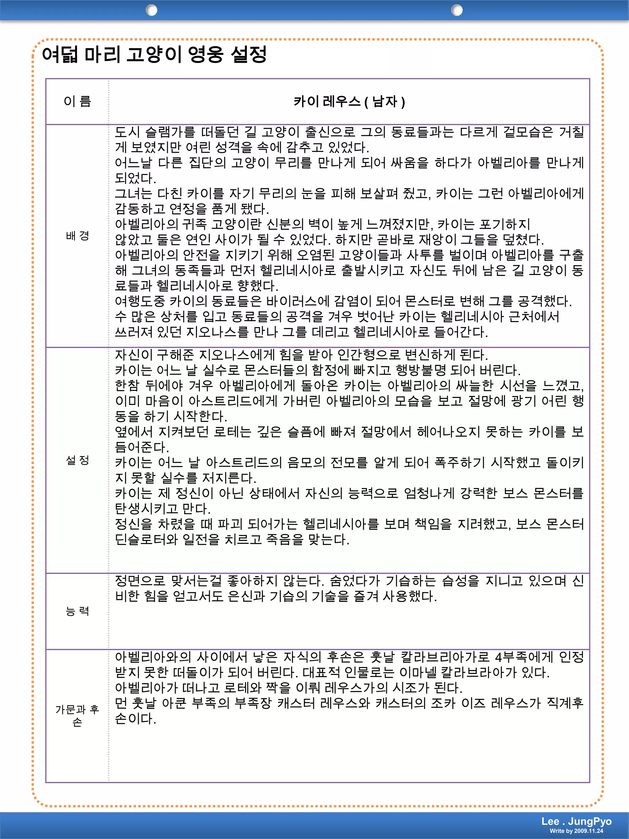 여덟 마리 고양이 영웅 설정Lee . JungPyoWrite by 2009.11.24