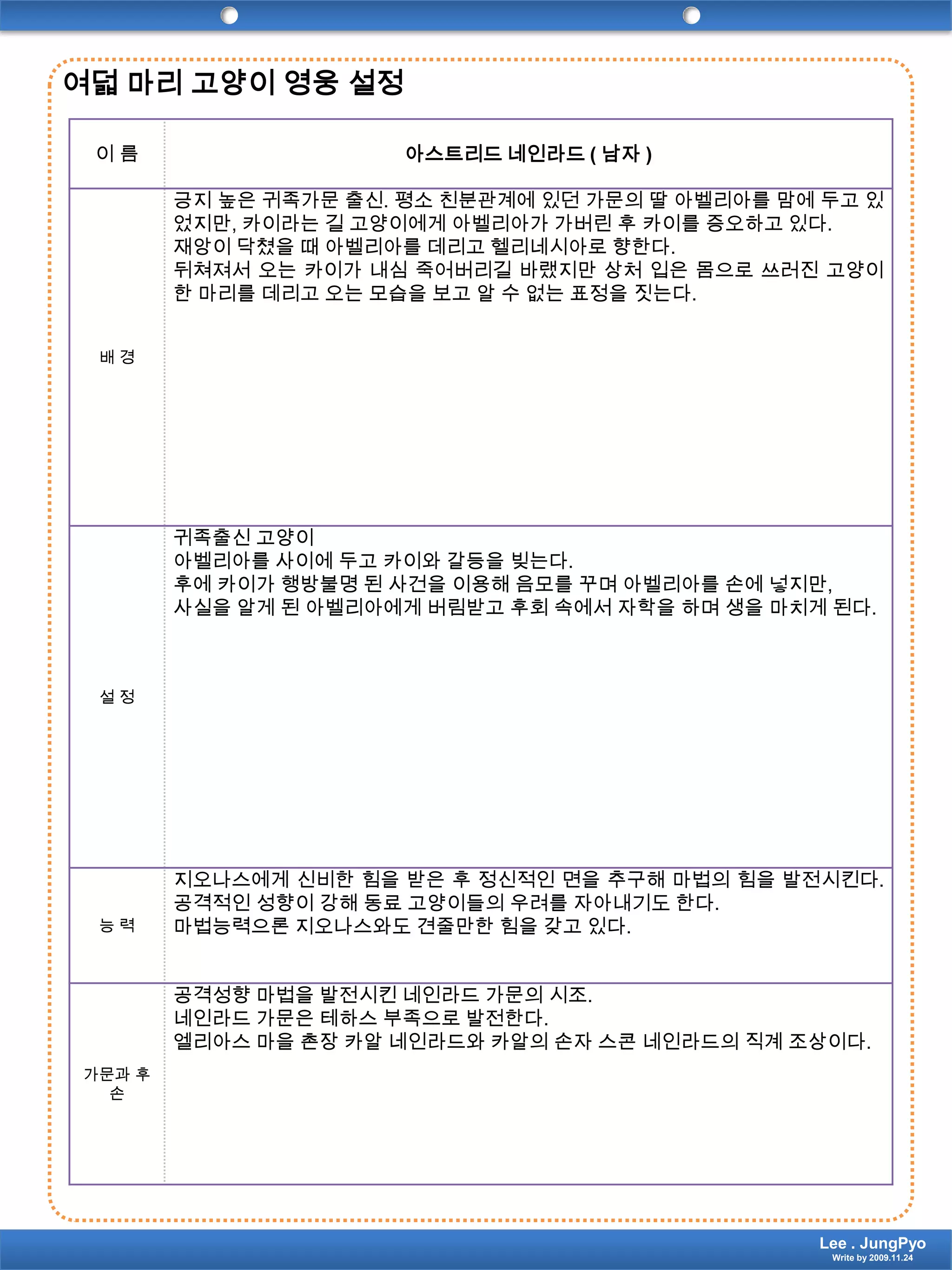 여덟 마리 고양이 영웅 설정Lee . JungPyoWrite by 2009.11.24