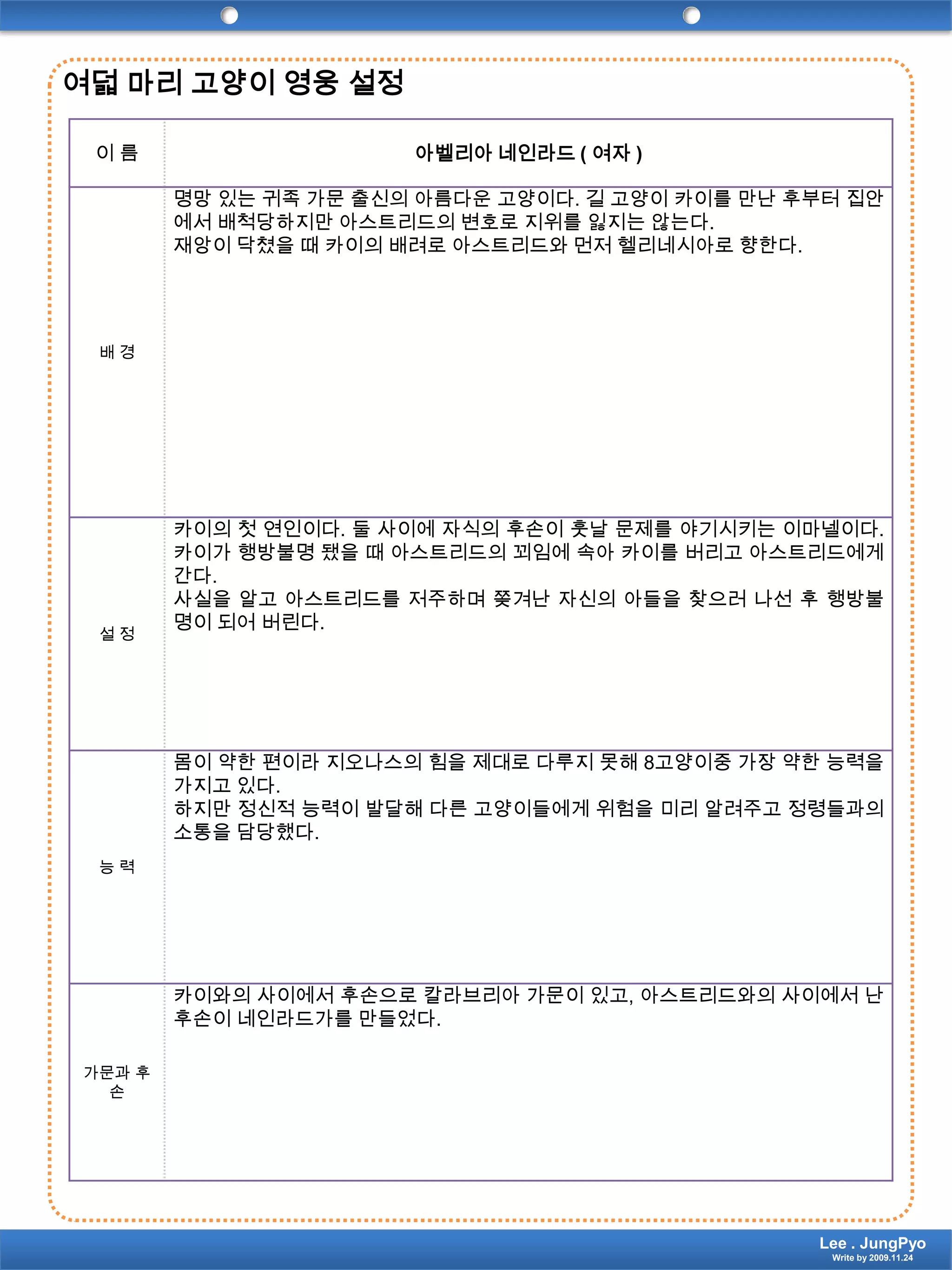 여덟 마리 고양이 영웅 설정Lee . JungPyoWrite by 2009.11.24