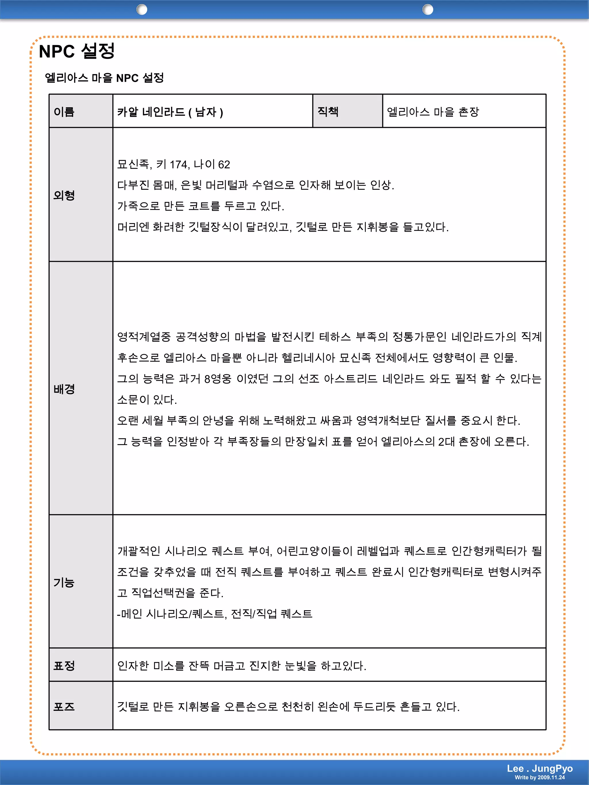 NPC 설정엘리아스 마을 NPC 설정Lee . JungPyoWrite by 2009.11.24