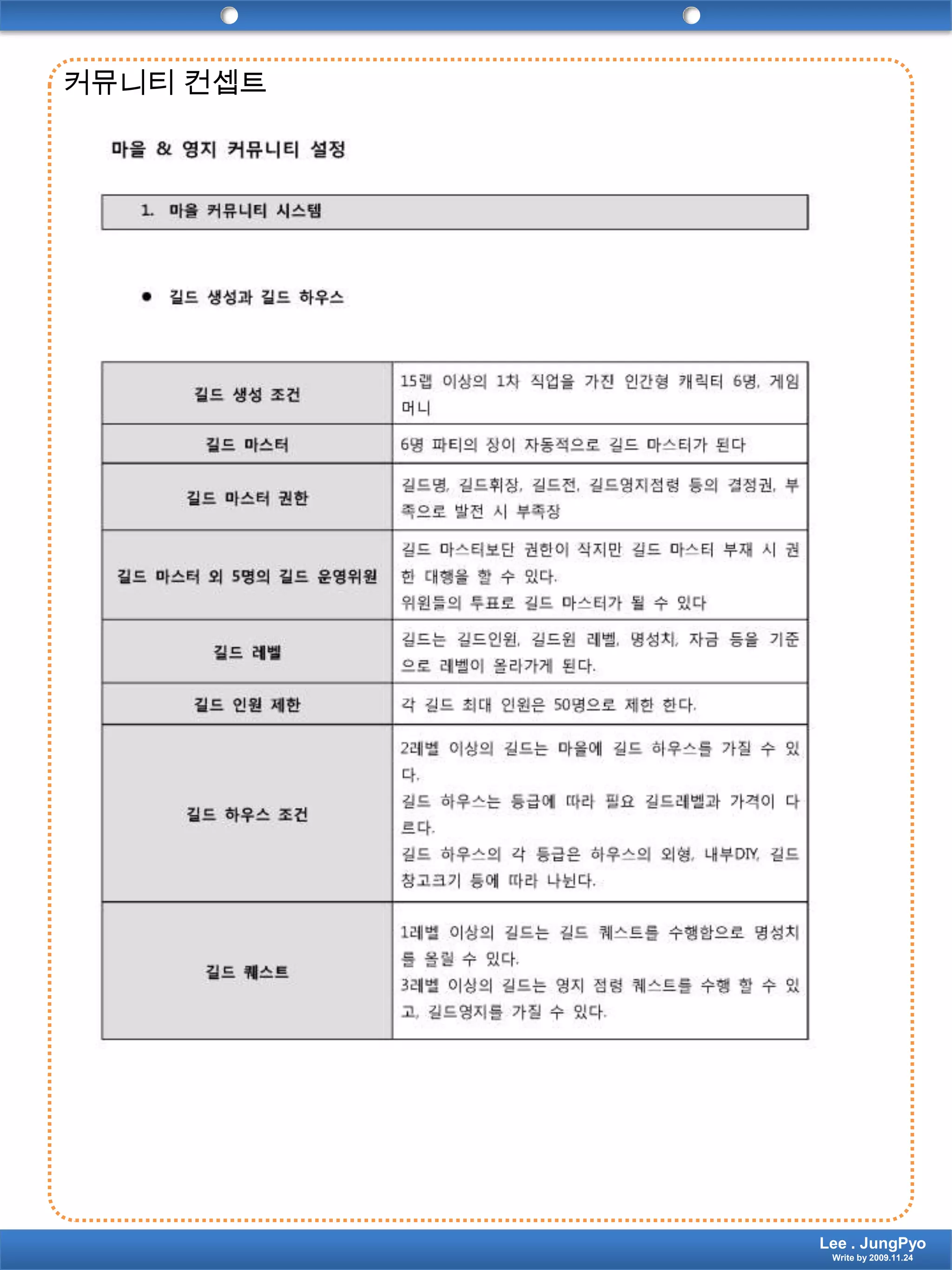 커뮤니티 컨셉트Lee . JungPyoWrite by 2009.11.24