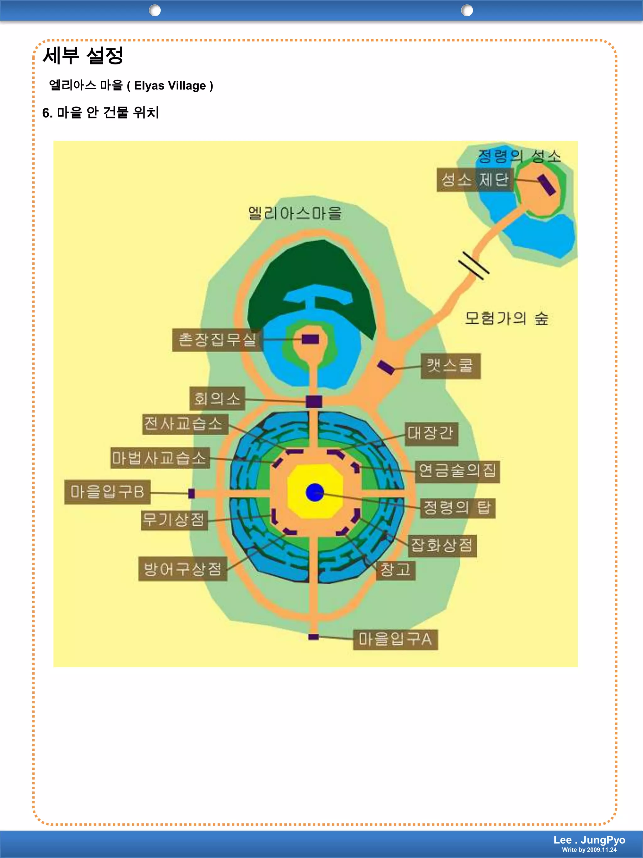 세부설정엘리아스 마을 ( Elyas Village )6. 마을 안 건물 위치Lee . JungPyoWrite by 2009.11.24
