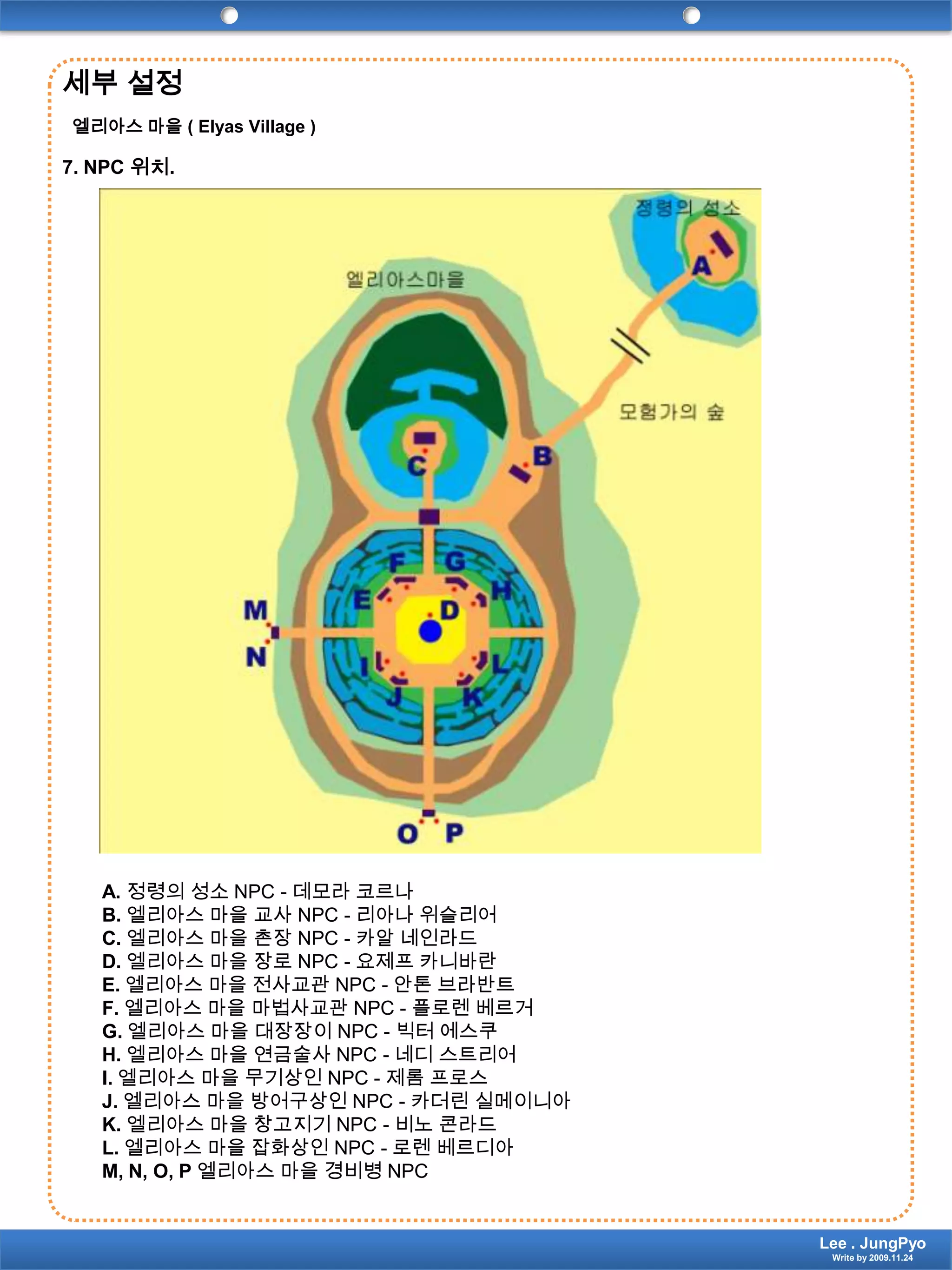 세부설정엘리아스 마을 ( Elyas Village )7. NPC 위치.A. 정령의 성소 NPC - 데모라 코르나B.엘리아스 마을 교사 NPC - 리아나위슬리어C.엘리아스 마을 촌장 NPC - 카알네인라드D.엘리아스 마을 장로 NPC - 요제프카니바란E.엘리아스 마을 전사교관 NPC - 안톤브라반트F.엘리아스 마을 마법사교관 NPC - 플로렌베르거G.엘리아스 마을 대장장이 NPC - 빅터에스쿠H.엘리아스 마을 연금술사 NPC - 네디 스트리어I.엘리아스 마을 무기상인 NPC - 제롬프로스J.엘리아스 마을 방어구상인 NPC - 카더린실메이니아K.엘리아스 마을 창고지기 NPC - 비노콘라드L.엘리아스 마을 잡화상인 NPC - 로렌베르디아M, N, O, P엘리아스 마을 경비병 NPCLee . JungPyoWrite by 2009.11.24