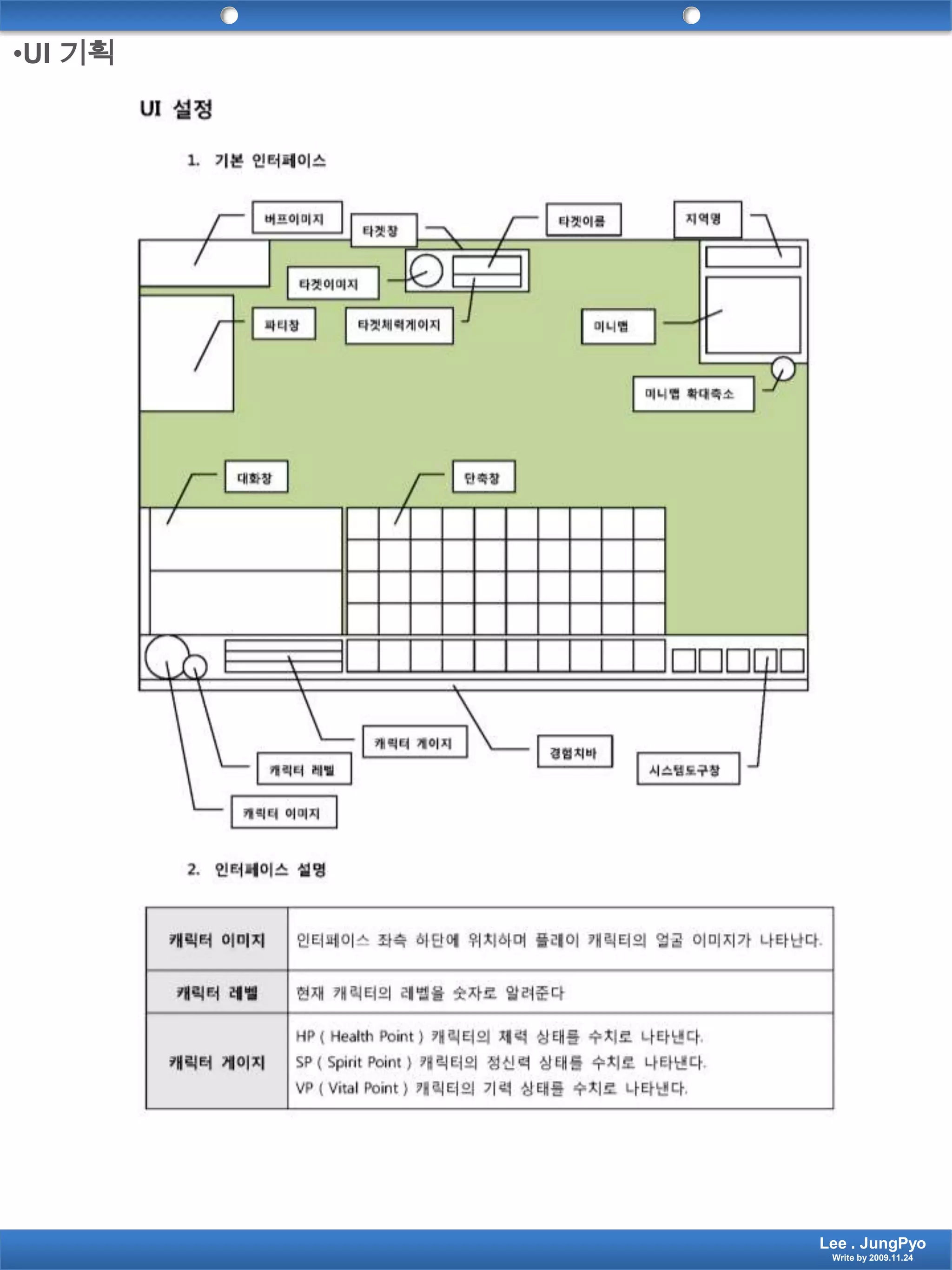 UI 기획Lee . JungPyoWrite by 2009.11.24