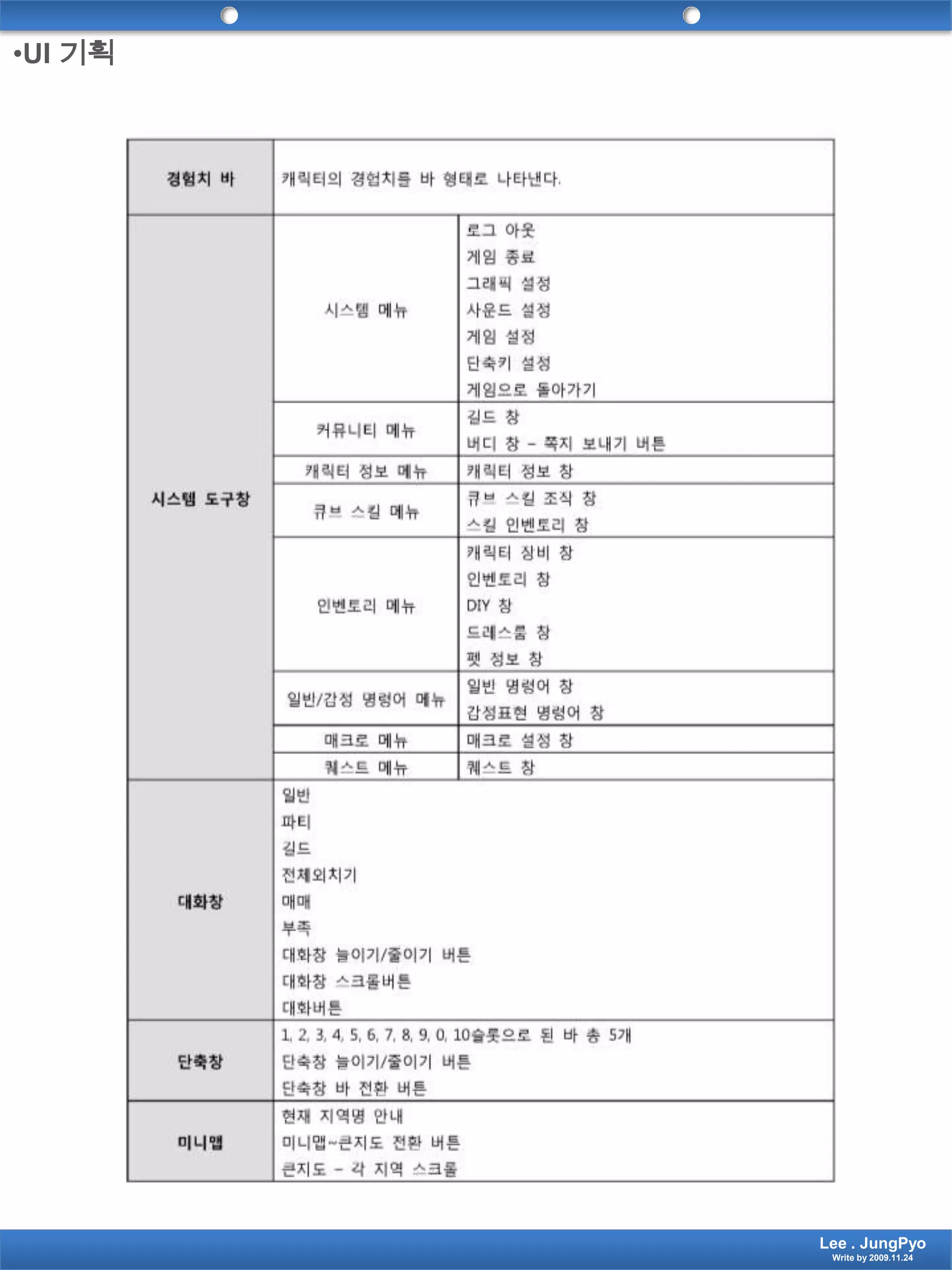 UI 기획Lee . JungPyoWrite by 2009.11.24
