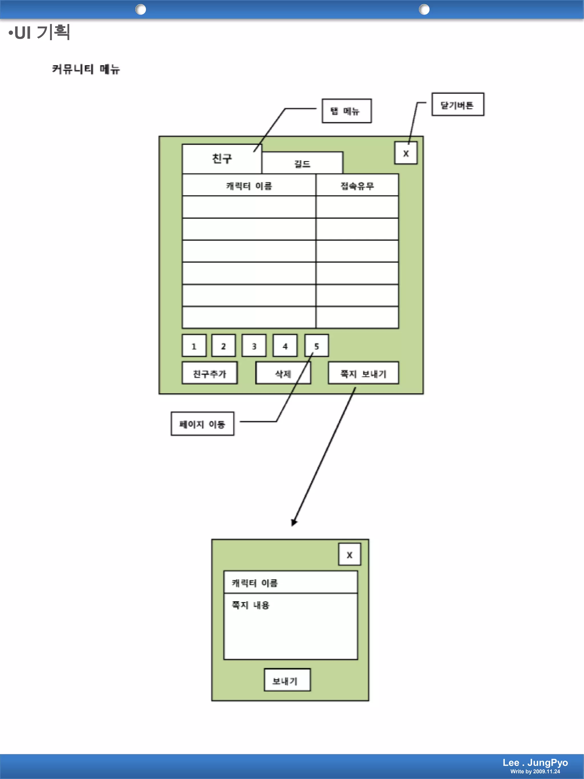 UI 기획Lee . JungPyoWrite by 2009.11.24