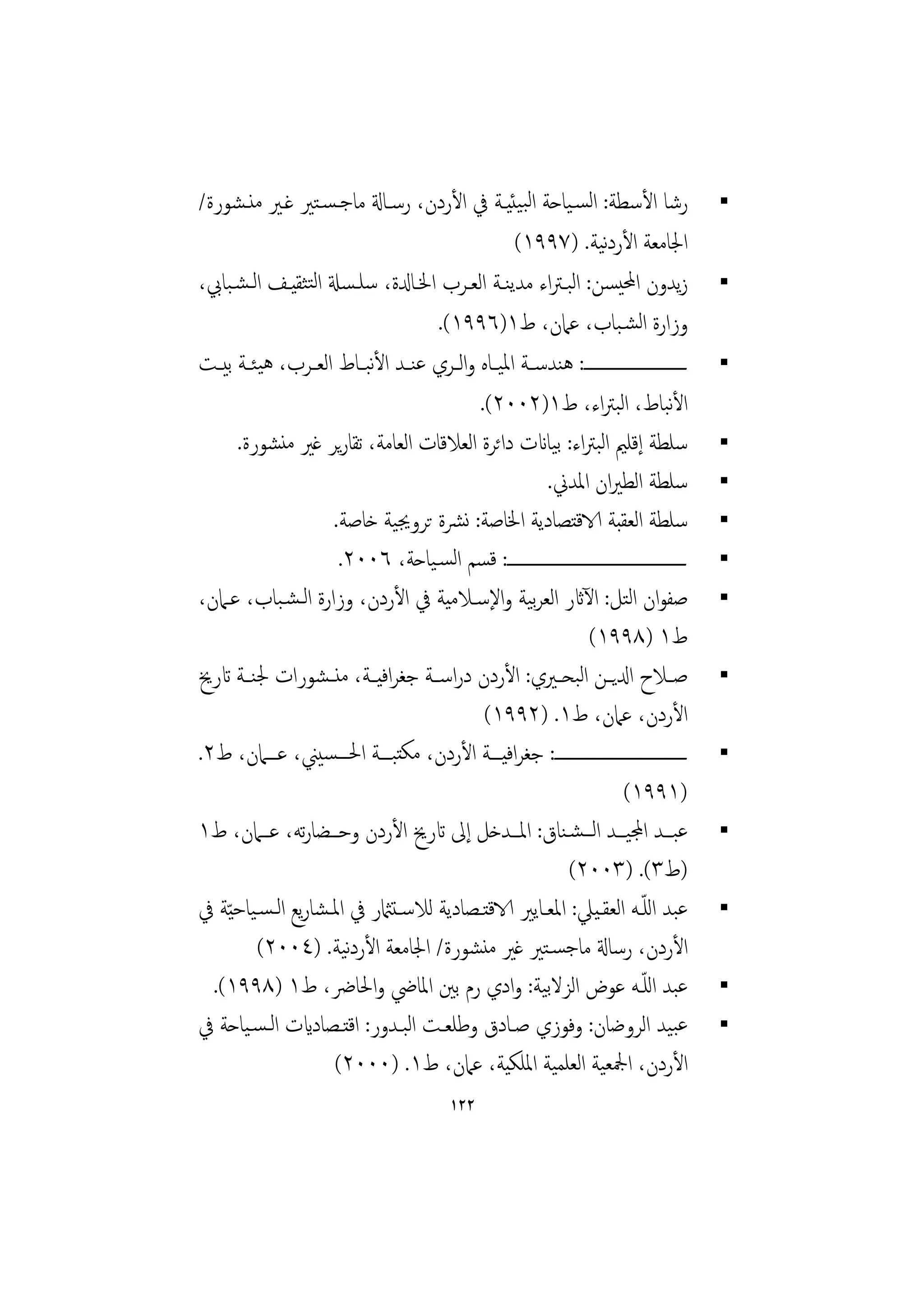 ‫رﺷﺎ اﻷﺳﻄﺔ: اﻟﺴـﻴﺎﺣﺔ اﻟﺒﻴﺌﻴـﺔ ﰲ اﻷردن، رﺳـﺎةل ﻣﺎﺟـﺴـﺘﲑ ﻏـﲑ ﻣﻨـﺸﻮرة/‬
                                                                    ‫ﻧ‬
                                                   ‫اﳉﺎﻣﻌﺔ اﻷردﻴﺔ. )٧٩٩١(‬
‫زﻳﺪون اﶈﻴﺴﻦ: اﻟﺒـﱰاء ﻣﺪﻳﻨـﺔ اﻟﻌـﺮب اﳋـﺎدلة، ﺳﻠـﺴةل اﻟﺘﺜﻘﻴـﻒ اﻟـﺸـﺒﺎﰊ،‬
                                     ‫وزارة اﻟﺸـﺒﺎب، ﻋﲈن، ط١)٦٩٩١(.‬
‫ـــــــــــــــــــــــــــ: ﻫﻨﺪﺳــﺔ اﳌﻴــﺎﻩ واﻟــﺮي ﻋﻨــﺪ اﻷﺒــﺎط اﻟﻌــﺮب، ﻫﻴﺌــﺔ ﺑﻴــﺖ‬
                           ‫ﻧ‬
                                            ‫اﻷﺒﺎط، اﻟﺒﱰاء، ط١)٢٠٠٢(.‬                 ‫ﻧ‬
      ‫ﺳﻠﻄﺔ إﻗﻠﲓ اﻟﺒﱰاء: ﺑﻴﺎانت داﺋﺮة اﻟﻌﻼﻗﺎت اﻟﻌﺎﻣﺔ، ﺗﻘﺎرﻳﺮ ﻏﲑ ﻣﻨﺸﻮرة.‬
                                                         ‫ﺳﻠﻄﺔ اﻟﻄﲑان اﳌﺪﱐ.‬
                     ‫ﺳﻠﻄﺔ اﻟﻌﻘﺒﺔ الاﻗﺘﺼﺎدﻳﺔ اﳋﺎﺻﺔ: ﻧﴩة ﺗﺮوﳚﻴﺔ ﺧﺎﺻﺔ.‬
                      ‫ــــــــــــــــــــــــــــــــــــــــــــــ: ﻗﺴﻢ اﻟﺴـﻴﺎﺣﺔ، ٦٠٠٢.‬
‫ﺻﻔﻮان اﻟﺘﻞ: اﻵاثر اﻟﻌﺮﻴﺔ واﻹﺳـﻼﻣﻴﺔ ﰲ اﻷردن، وزارة اﻟـﺸـﺒﺎب، ﻋـﲈن،‬
                                                       ‫ﺑ‬
                                                                ‫ط١ )٨٩٩١(‬
‫ﺻــﻼح ادلﻳــﻦ اﻟﺒﺤــﲑي: اﻷردن دراﺳــﺔ ﺟﻐﺮاﻓﻴــﺔ، ﻣﻨ ـﺸﻮرات ﳉﻨــﺔ اترﱗ‬
                                             ‫اﻷردن، ﻋﲈن، ط١. )٢٩٩١(‬
‫ــــــــــــــــــــــــــــــــــ: ﺟﻐﺮاﻓﻴـــﺔ اﻷردن، ﻣﻜﺘﺒـــﺔ اﳊـــﺴﻴﲏ، ﻋـــﲈن، ط٢.‬
                                                                         ‫)١٩٩١(‬
‫ﻋﺒـــﺪ اجملﻴـــﺪ اﻟـــﺸـﻨﺎق: اﳌـــﺪﺧﻞ إﱃ اترﱗ اﻷردن وﺣـــﻀﺎرﺗﻪ، ﻋـــﲈن، ط١‬
                                                           ‫)ط٣(. )٣٠٠٢(‬
‫ﻋﺒﺪ اﻟﻠـﻪ اﻟﻌﻘـﻴﲇ: اﳌﻌـﺎﻳﲑ الاﻗﺘـﺼﺎدﻳﺔ ﻟﻼﺳـﺘامثر ﰲ اﳌـﺸﺎرﻳﻊ اﻟـﺴـﻴﺎﺣ ّﻴﺔ ﰲ‬    ‫ّ‬
          ‫اﻷردن، رﺳﺎةل ﻣﺎﺟﺴـﺘﲑ ﻏﲑ ﻣﻨﺸﻮرة/ اﳉﺎﻣﻌﺔ اﻷردﻴﺔ. )٤٠٠٢(‬
                       ‫ﻧ‬
  ‫ﻋﺒﺪ اﻟﻠـﻪ ﻋﻮض اﻟﺰﻻﺑﻴﺔ: وادي رم ﺑﲔ اﳌﺎﴈ واﳊﺎﴐ، ط١ )٨٩٩١(.‬                      ‫ّ‬
‫ﻋﺒﻴﺪ اﻟﺮوﺿﺎن: وﻓﻮزي ﺻـﺎدق وﻃﻠﻌـﺖ اﻟﺒـﺪور: اﻗﺘـﺼﺎدايت اﻟـﺴـﻴﺎﺣﺔ ﰲ‬
                     ‫اﻷردن، اﶺﻌﻴﺔ اﻟﻌﻠﻤﻴﺔ اﳌﻠﻜﻴﺔ، ﻋﲈن، ط١. )٠٠٠٢(‬
                                             ‫٢٢١‬
 