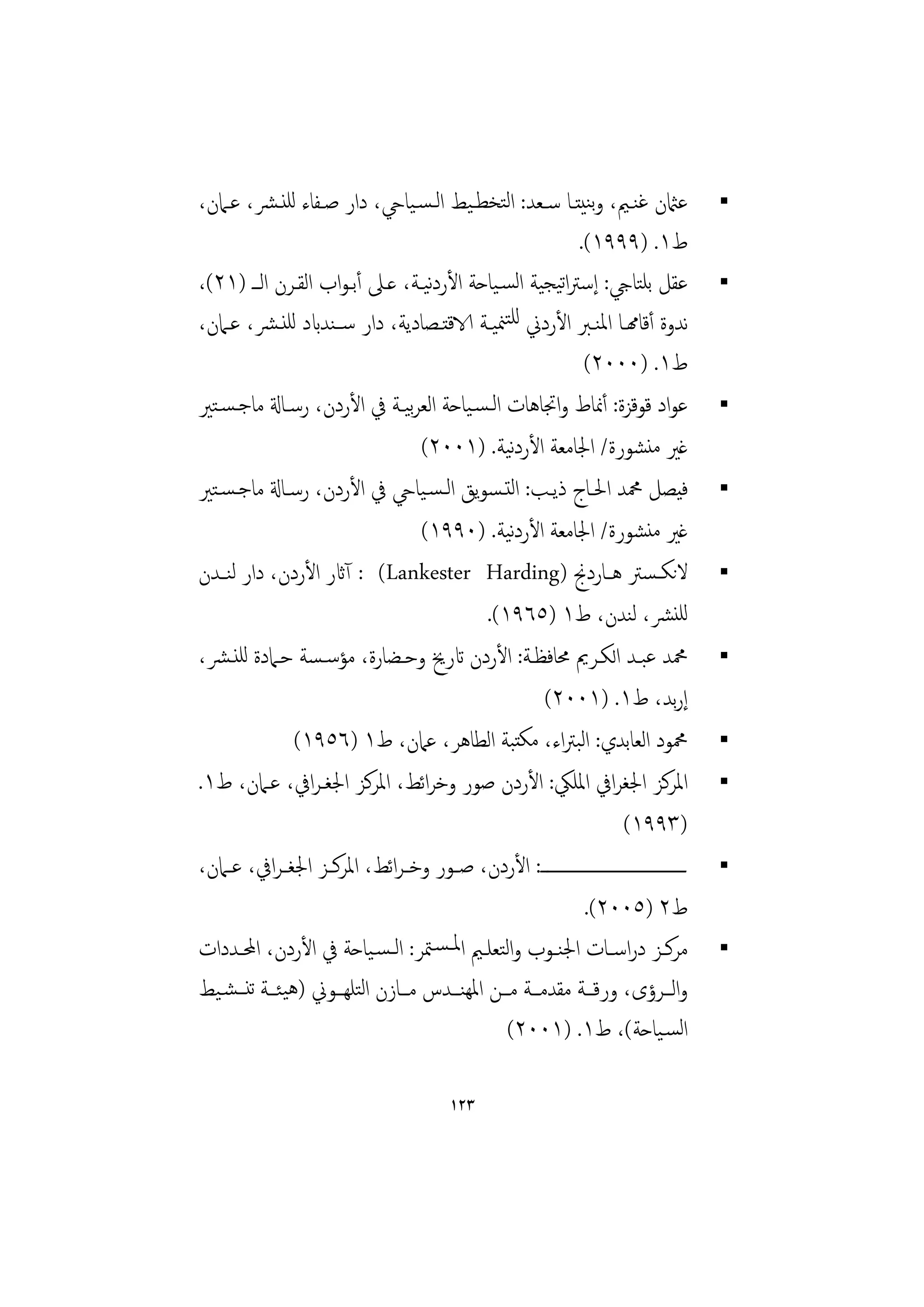 ‫ﻋامثن ﻏﻨـﲓ، وﺑﻨﻴﺘـﺎ ﺳـﻌﺪ: اﻟﺘﺨﻄـﻴﻂ اﻟـﺴـﻴﺎيح، دار ﺻـﻔﺎء ﻟﻠﻨـﴩ، ﻋـﲈن،‬
                                                               ‫ط١. )٩٩٩١(.‬
‫ﻋﻘﻞ ﺑﻠﺘﺎيج: إﺳﱰاﺗﻴﺠﻴﺔ اﻟﺴـﻴﺎﺣﺔ اﻷردﻴـﺔ، ﻋـﲆ أﺑـﻮاب اﻟﻘـﺮن اﻟــ )١٢(،‬
                                       ‫ﻧ‬
‫ﻧﺪوة أﻗﺎهمـﺎ اﳌﻨـﱪ اﻷردﱐ ﻟﻠﺘﳮﻴـﺔ الاﻗﺘـﺼﺎدﻳﺔ، دار ﺳــﻨﺪابد ﻟﻠﻨـﴩ، ﻋـﲈن،‬
                                                                ‫ط١. )٠٠٠٢(‬
‫ﻋﻮاد ﻗﻮﻗﺰة: أﳕﺎط واﲡﺎﻫﺎت اﻟـﺴـﻴﺎﺣﺔ اﻟﻌﺮﻴـﺔ ﰲ اﻷردن، رﺳـﺎةل ﻣﺎﺟـﺴـﺘﲑ‬
                                    ‫ﺑ‬
                                      ‫ﻏﲑ ﻣﻨﺸﻮرة/ اﳉﺎﻣﻌﺔ اﻷردﻴﺔ. )١٠٠٢(‬
                                                    ‫ﻧ‬
‫ﻓﻴﺼﻞ ﶊﺪ اﳊـﺎج ذﻳـﺐ: اﻟﺘـﺴﻮﻳﻖ اﻟـﺴـﻴﺎيح ﰲ اﻷردن، رﺳـﺎةل ﻣﺎﺟـﺴـﺘﲑ‬
                                      ‫ﻏﲑ ﻣﻨﺸﻮرة/ اﳉﺎﻣﻌﺔ اﻷردﻴﺔ. )٠٩٩١(‬
                                                    ‫ﻧ‬
‫ﻻﻧﻜ ـﺴﱰ ﻫــﺎردﱋ )‪ : (Lankester Harding‬آاثر اﻷردن، دار ﻟﻨــﺪن‬
                                                ‫ﻟﻠﻨﴩ، ﻟﻨﺪن، ط١ )٥٦٩١(.‬
‫ﶊﺪ ﻋﺒـﺪ اﻟﻜـﺮﱘ ﳏﺎﻓﻈـﺔ: اﻷردن اترﱗ وﺣـﻀﺎرة، ﻣﺆﺳـﺴﺔ ﺣـﲈدة ﻟﻠﻨـﴩ،‬
                                                           ‫إرﺑﺪ، ط١. )١٠٠٢(‬
                 ‫ﶊﻮد اﻟﻌﺎﺑﺪي: اﻟﺒﱰاء، ﻣﻜﺘﺒﺔ اﻟﻄﺎﻫﺮ، ﻋﲈن، ط١ )٦٥٩١(‬
‫اﳌﺮﻛﺰ اﳉﻐﺮاﰲ اﳌﻠﲄ: اﻷردن ﺻﻮر وﺧﺮاﺋﻂ، اﳌﺮﻛﺰ اﳉﻐـﺮاﰲ، ﻋـﲈن، ط١.‬
                                                                       ‫)٣٩٩١(‬
‫ــــــــــــــــــــــــــــــــــــــ: اﻷردن، ﺻــﻮر وﺧ ـﺮاﺋﻂ، اﳌﺮﻛــﺰ اﳉﻐ ـﺮاﰲ، ﻋــﲈن،‬
                                                                ‫ط٢ )٥٠٠٢(.‬
‫ﻣﺮﻛــﺰ دراﺳــﺎت اﳉﻨــﻮب واﻟﺘﻌﻠـﲓ اﳌـﺴـﳣﺮ: اﻟـﺴـﻴﺎﺣﺔ ﰲ اﻷردن، اﶈــﺪدات‬
‫واﻟـــﺮؤى، ورﻗـــﺔ ﻣﻘﺪﻣـــﺔ ﻣـــﻦ اﳌﻬﻨـــﺪس ﻣـــﺎزن اﻟﺘﻠﻬـــﻮﱐ )ﻫﻴﺌـــﺔ ﺗﻨـــﺸـﻴﻂ‬
                                                   ‫اﻟﺴـﻴﺎﺣﺔ(، ط١. )١٠٠٢(‬

                                            ‫٣٢١‬
 