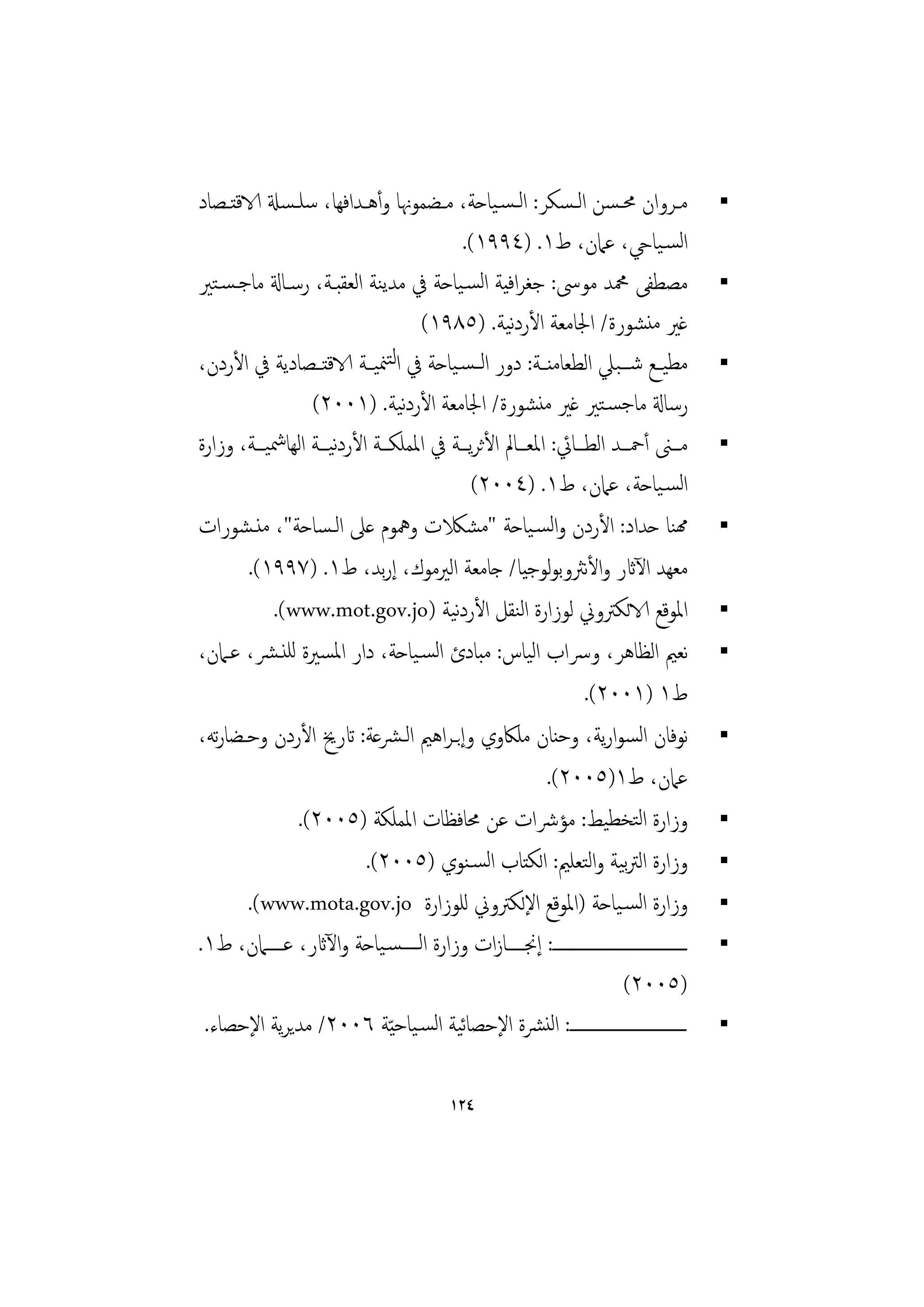 ‫ﻣــﺮوان ﳏـﺴﻦ اﻟـﺴﻜﺮ: اﻟـﺴـﻴﺎﺣﺔ، ﻣــﻀﻤﻮﳖﺎ وأﻫــﺪاﻓﻬﺎ، ﺳﻠـﺴةل الاﻗﺘــﺼﺎد‬
                                           ‫اﻟﺴـﻴﺎيح، ﻋﲈن، ط١. )٤٩٩١(.‬
‫ﻣﺼﻄﻔﻰ ﶊﺪ ﻣﻮﳻ: ﺟﻐﺮاﻓﻴﺔ اﻟﺴـﻴﺎﺣﺔ ﰲ ﻣﺪﻳﻨﺔ اﻟﻌﻘﺒـﺔ، رﺳـﺎةل ﻣﺎﺟـﺴـﺘﲑ‬
                                    ‫ﻏﲑ ﻣﻨﺸﻮرة/ اﳉﺎﻣﻌﺔ اﻷردﻴﺔ. )٥٨٩١(‬
                                                   ‫ﻧ‬
‫ﻣﻄﻴــﻊ ﺷ ــﺒﲇ اﻟﻄﻌﺎﻣﻨــﺔ: دور اﻟ ـﺴـﻴﺎﺣﺔ ﰲ اﻟﺘﳮﻴــﺔ الاﻗﺘــﺼﺎدﻳﺔ ﰲ اﻷردن،‬
                  ‫رﺳﺎةل ﻣﺎﺟﺴـﺘﲑ ﻏﲑ ﻣﻨﺸﻮرة/ اﳉﺎﻣﻌﺔ اﻷردﻴﺔ. )١٠٠٢(‬
                                 ‫ﻧ‬
‫ﻣـــﲎ أﲪـــﺪ اﻟﻄـــﺎﰄ: اﳌﻌـــﺎﱂ اﻷﺛﺮﻳـــﺔ ﰲ اﳌﻤﻠﻜـــﺔ اﻷردﻴـــﺔ اﻟﻬﺎﴰﻴـــﺔ، وزارة‬
                       ‫ﻧ‬
                                             ‫اﻟﺴـﻴﺎﺣﺔ، ﻋﲈن، ط١. )٤٠٠٢(‬
‫همﻨﺎ ﺣﺪاد: اﻷردن واﻟﺴـﻴﺎﺣﺔ ﻣﺸالكت وﳘﻮم ﻋﲆ اﻟـﺴﺎﺣﺔ، ﻣﻨـﺸﻮرات‬
        ‫ﻣﻌﻬﺪ اﻵاثر واﻷﻧﱶوﺑﻮﻟﻮﺟﻴﺎ/ ﺟﺎﻣﻌﺔ اﻟﲑﻣﻮك، إرﺑﺪ، ط١. )٧٩٩١(.‬
            ‫اﳌﻮﻗﻊ الاﻟﻜﱰوﱐ ﻟﻮزارة اﻟﻨﻘﻞ اﻷردﻴﺔ )‪.(www.mot.gov.jo‬‬
                                         ‫ﻧ‬
‫ﻧﻌﲓ اﻟﻈﺎﻫﺮ، وﴎاب اﻟﻴﺎس: ﻣﺒﺎدئ اﻟﺴـﻴﺎﺣﺔ، دار اﳌﺴﲑة ﻟﻠﻨـﴩ، ﻋـﲈن،‬
                                                                 ‫ط١ )١٠٠٢(.‬
‫ﻧﻮﻓﺎن اﻟﺴﻮارﻳﺔ، وﺣﻨﺎن ﻣﻠﲀوي وإﺑـﺮاﻫﲓ اﻟـﴩﻋﺔ: اترﱗ اﻷردن وﺣـﻀﺎرﺗﻪ،‬
                                                          ‫ﻋﲈن، ط١)٥٠٠٢(.‬
               ‫وزارة اﻟﺘﺨﻄﻴﻂ: ﻣﺆﴍات ﻋﻦ ﳏﺎﻓﻈﺎت اﳌﻤﻠﻜﺔ )٥٠٠٢(.‬
                           ‫وزارة اﻟﱰﻴﺔ واﻟﺘﻌﻠﲓ: اﻟﻜﺘﺎب اﻟﺴـﻨﻮي )٥٠٠٢(.‬    ‫ﺑ‬
        ‫وزارة اﻟﺴـﻴﺎﺣﺔ )اﳌﻮﻗﻊ اﻹﻟﻜﱰوﱐ ﻟﻠﻮزارة ‪.(www.mota.gov.jo‬‬
‫ـــــــــــــــــــــــــــــــــــ: إﳒـــــﺎزات وزارة اﻟـــــﺴـﻴﺎﺣﺔ واﻵاثر، ﻋـــــﲈن، ط١.‬
                                                                          ‫)٥٠٠٢(‬
 ‫ــــــــــــــــــــــــــــــ: اﻟﻨﴩة اﻹﺣﺼﺎﻴﺔ اﻟﺴـﻴﺎﺣ ّﻴﺔ ٦٠٠٢/ ﻣﺪﻳﺮﻳﺔ اﻹﺣﺼﺎء.‬
                                           ‫ﺋ‬

                                              ‫٤٢١‬
 