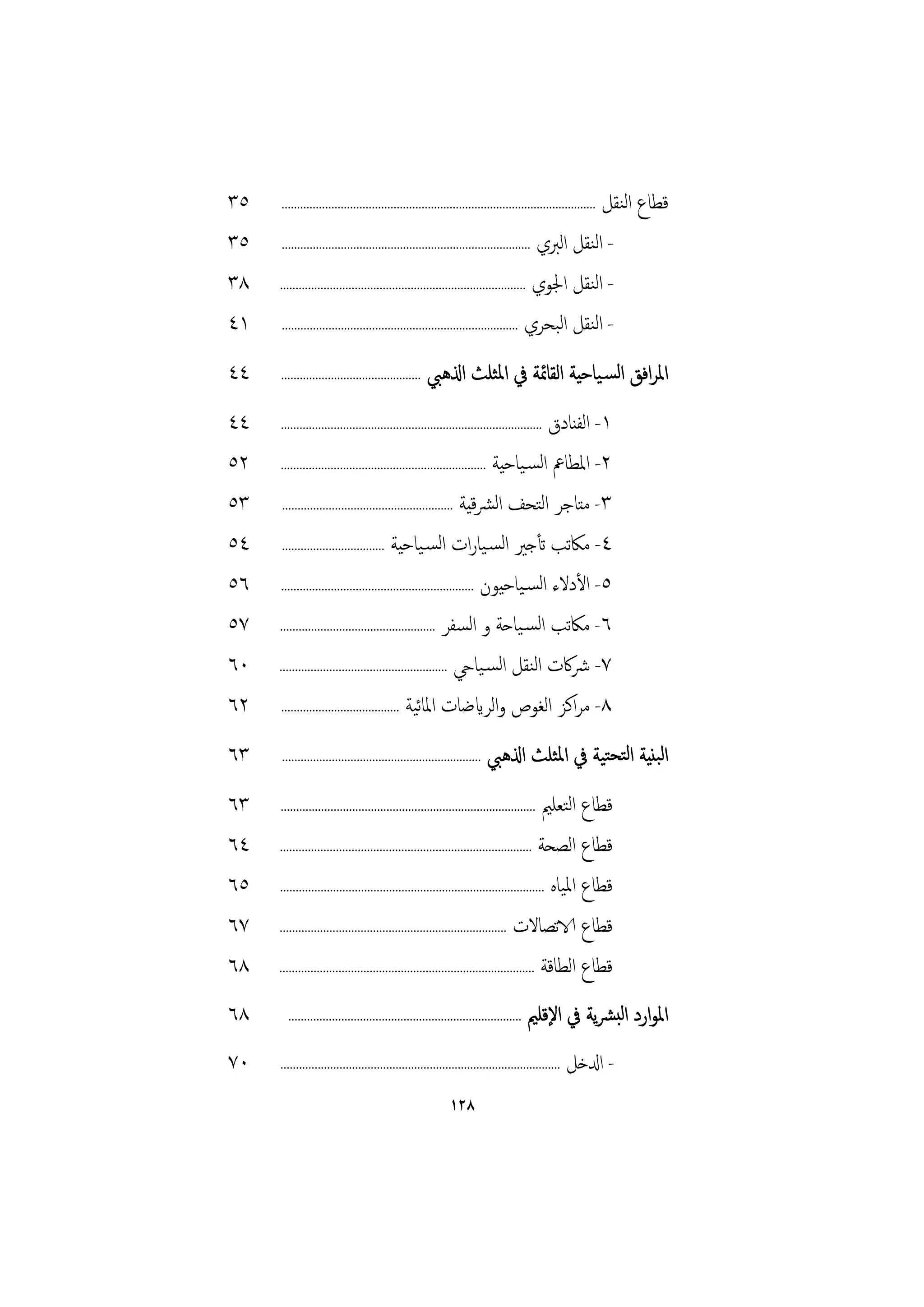 ‫٥٣‬                                                                                               ‫ﻗﻄﺎع اﻟﻨﻘﻞ‬
     ‫.....................................................................................................‬

‫٥٣‬    ‫- اﻟﻨﻘﻞ اﻟﱪي ................................................................................‬

‫٨٣‬   ‫- اﻟﻨﻘﻞ اﳉﻮي ...............................................................................‬

‫١٤‬    ‫- اﻟﻨﻘﻞ اﻟﺒﺤﺮي ............................................................................‬

‫٤٤‬   ‫.............................................‬   ‫اﳌﺮاﻓﻖ اﻟﺴـﻴﺎﺣﻴﺔ اﻟﻘﺎﲚﺔ ﰲ اﳌﺜﻠﺚ اذلﻫﱯ‬
‫٤٤‬   ‫اﻟﻔﻨﺎدق ....................................................................................‬
                                                                                        ‫١-‬
‫٢٥‬   ‫٢- اﳌﻄﺎﰪ اﻟﺴـﻴﺎﺣﻴﺔ ..................................................................‬

‫٣٥‬    ‫٣- ﻣﺘﺎﺟﺮ اﻟﺘﺤﻒ اﻟﴩﻴﺔ .......................................................‬
                                                                   ‫ﻗ‬
‫٤٥‬    ‫٤- ﻣﲀﺗﺐ ﺗﺄﺟﲑ اﻟﺴـﻴﺎرات اﻟﺴـﻴﺎﺣﻴﺔ .................................‬

‫٦٥‬    ‫٥- اﻷدﻻء اﻟﺴـﻴﺎﺣﻴﻮن ..............................................................‬

‫٧٥‬   ‫٦- ﻣﲀﺗﺐ اﻟﺴـﻴﺎﺣﺔ و اﻟﺴﻔﺮ ..................................................‬

‫٠٦‬   ‫٧- ﴍﰷت اﻟﻨﻘﻞ اﻟﺴـﻴﺎيح ......................................................‬

‫٢٦‬                                                ‫ﺋ‬
      ‫٨- ﻣﺮاﻛﺰ اﻟﻐﻮص واﻟﺮايﺿﺎت اﳌﺎﻴﺔ ......................................‬

‫٣٦‬   ‫اذلﻫﱯ ................................................................‬          ‫اﻟﺒﻨﻴﺔ اﻟﺘﺤﺘﻴﺔ ﰲ اﳌﺜﻠﺚ‬
‫٣٦‬   ‫..................................................................................‬  ‫ﻗﻄﺎع اﻟﺘﻌﻠﲓ‬
‫٤٦‬   ‫ﻗﻄﺎع اﻟﺼﺤﺔ .................................................................................‬

‫٥٦‬   ‫ﻗﻄﺎع اﳌﻴﺎﻩ .....................................................................................‬

‫٧٦‬   ‫ﻗﻄﺎع الاﺗﺼﺎﻻت .........................................................................‬

‫٨٦‬   ‫ﻗﻄﺎع اﻟﻄﺎﻗﺔ ..................................................................................‬

‫٨٦‬     ‫اﻹﻗﻠﲓ ...........................................................................‬          ‫اﳌﻮارد اﻟﺒﴩﻳﺔ ﰲ‬
‫٠٧‬   ‫..........................................................................................‬   ‫- ادلﺧﻞ‬
                                                           ‫٨٢١‬
 