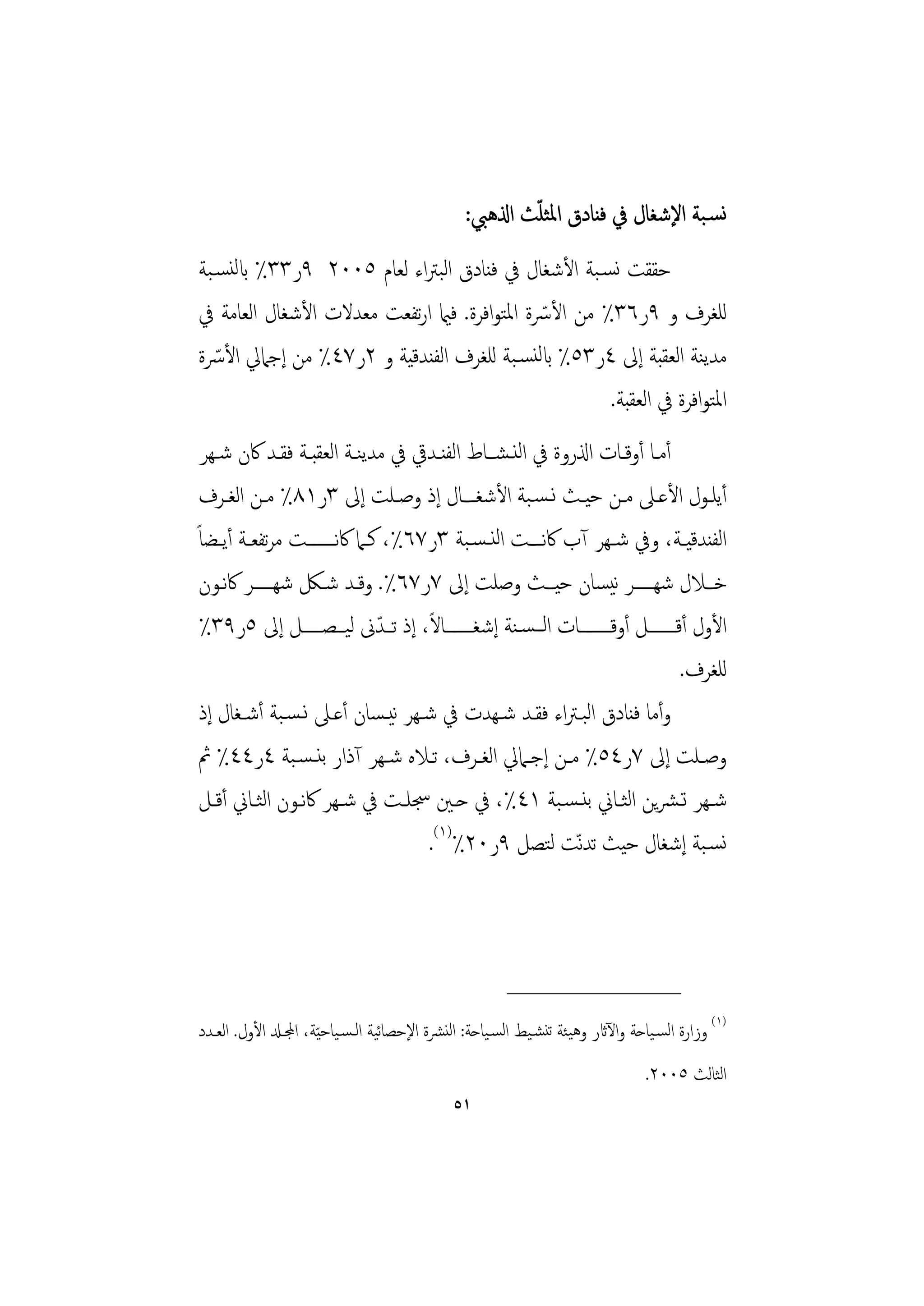 ‫ّ‬
                                                 ‫ﻧﺴـﺒﺔ اﻹﺷﻐﺎل ﰲ ﻓﻨﺎدق اﳌﺜﻠﺚ اذلﻫﱯ:‬
‫ﺣﻘﻘﺖ ﻧﺴـﺒﺔ اﻷﺷﻐﺎل ﰲ ﻓﻨﺎدق اﻟﺒﱰاء ﻟﻌﺎم ٥٠٠٢ ٩ر٣٣٪ ابﻟﻨﺴـﺒﺔ‬
‫ﻟﻠﻐﺮف و ٩ر٦٣٪ ﻣﻦ اﻷﴎة اﳌﺘﻮاﻓﺮة. ﻓامي ارﺗﻔﻌﺖ ﻣﻌﺪﻻت اﻷﺷﻐﺎل اﻟﻌﺎﻣﺔ ﰲ‬
                                              ‫ّ‬
‫ﻣﺪﻳﻨﺔ اﻟﻌﻘﺒﺔ إﱃ ٤ر٣٥٪ ابﻟﻨﺴـﺒﺔ ﻟﻠﻐﺮف اﻟﻔﻨﺪﻗﻴﺔ و ٢ر٧٤٪ ﻣﻦ إﺟﲈﱄ اﻷﴎة‬
   ‫ّ‬
                                                     ‫اﳌﺘﻮاﻓﺮة ﰲ اﻟﻌﻘﺒﺔ.‬
 ‫أﻣــﺎ أوﻗــﺎت اذلروة ﰲ اﻟﻨـﺸـﺎط اﻟﻔﻨــﺪﰶ ﰲ ﻣﺪﻳﻨــﺔ اﻟﻌﻘﺒــﺔ ﻓﻘــﺪ ﰷن ﺷـﻬﺮ‬
 ‫أﻳﻠــﻮل اﻷﻋــﲆ ﻣــﻦ ﺣﻴــﺚ ﻧـﺴـﺒﺔ اﻷﺷﻐــﺎل إذ وﺻــﻠﺖ إﱃ ٣ر١٨٪ ﻣــﻦ اﻟﻐــﺮف‬
‫اﻟﻔﻨﺪﻗﻴــﺔ، وﰲ ﺷ ـﻬﺮ آب ﰷﻧــﺖ اﻟﻨ ـﺴـﺒﺔ ٣ر٧٦٪، ﻛــﲈ ﰷﻧــــــــﺖ ﻣﺮﺗﻔﻌــﺔ أﻳــﻀﺎً‬
 ‫ﺧـﻼل ﺷﻬـــــﺮ ﻧﻴﺴﺎن ﺣﻴـﺚ وﺻﻠﺖ إﱃ ٧ر٧٦٪. وﻗـﺪ ﺷـﲁ ﺷﻬـــــﺮ ﰷﻧـﻮن‬
 ‫اﻷول أﻗـــــــﻞ أوﻗـــــــــﺎت اﻟـــﺴـﻨﺔ إﺷﻐــــــــﺎﻻ، إذ ﺗـــﺪﱏ ﻟﻴـــﺼـــــﻞ إﱃ ٥ر٩٣٪‬
                                 ‫ّ‬    ‫ً‬
                                                                                  ‫ﻟﻠﻐﺮف.‬
 ‫وأﻣﺎ ﻓﻨﺎدق اﻟﺒـﱰاء ﻓﻘـﺪ ﺷـﻬﺪت ﰲ ﺷـﻬﺮ ﻧﻴـﺴﺎن أﻋـﲆ ﻧـﺴـﺒﺔ أﺷـﻐﺎل إذ‬
 ‫وﺻــﻠﺖ إﱃ ٧ر٤٥٪ ﻣــﻦ إﺟــﲈﱄ اﻟﻐــﺮف، ﺗــﻼﻩ ﺷـﻬﺮ آذار ﺑﻨـﺴـﺒﺔ ٤ر٤٤٪ ﰒ‬
 ‫ﺷـﻬﺮ ﺗـﴩﻳﻦ اﻟﺜــﺎﱐ ﺑﻨـﺴـﺒﺔ ١٤٪، ﰲ ﺣــﲔ ﲭﻠــﺖ ﰲ ﺷـﻬﺮ ﰷﻧــﻮن اﻟﺜــﺎﱐ أﻗــﻞ‬
                                      ‫ﻧﺴـﺒﺔ إﺷﻐﺎل ﺣﻴﺚ ﺗﺪ ّﻧﺖ ﻟﺘﺼﻞ ٩ر٠٢٪)١(.‬



                                                         ‫________________‬

‫)١( وزارة اﻟﺴـﻴﺎﺣﺔ واﻵاثر وﻫﻴﺌﺔ ﺗﻨﺸـﻴﻂ اﻟﺴـﻴﺎﺣﺔ: اﻟﻨﴩة اﻹﺣﺼﺎﺋﻴﺔ اﻟـﺴـﻴﺎﺣ ّﻴﺔ، اجملـدل اﻷول. اﻟﻌـﺪد‬
                                                                                  ‫اﻟﺜﺎﻟﺚ ٥٠٠٢.‬
                                               ‫١٥‬
 