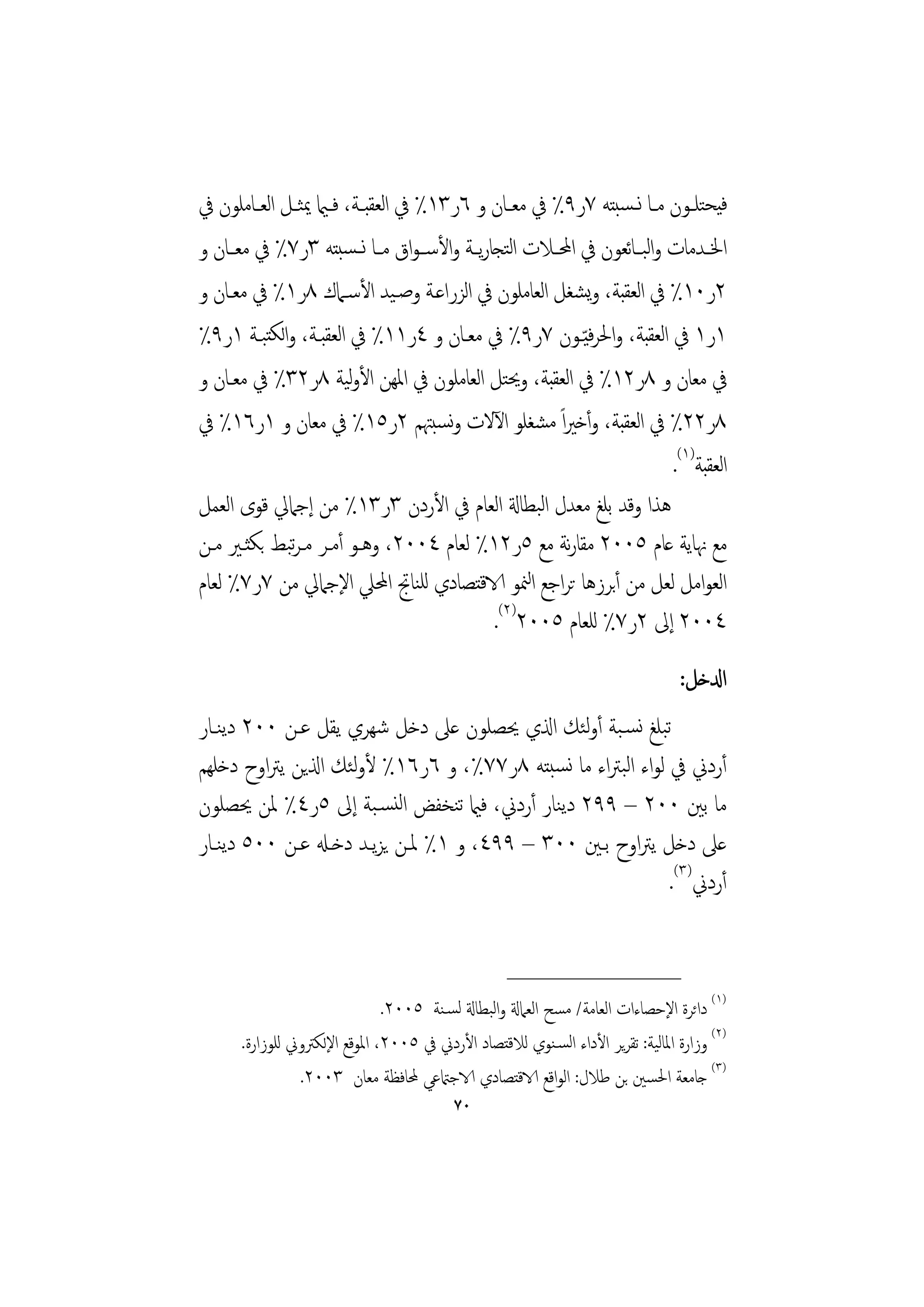 ‫ﻓﻴﺤﺘﻠــﻮن ﻣــﺎ ﻧ ـﺴﺒﺘﻪ ٧ر٩٪ ﰲ ﻣﻌــﺎن و ٦ر٣١٪ ﰲ اﻟﻌﻘﺒــﺔ، ﻓــامي ﳝﺜــﻞ اﻟﻌــﺎﻣﻠﻮن ﰲ‬
‫اﳋــﺪﻣﺎت واﺒ ـﺎﺋﻌﻮن ﰲ اﶈــﻼت اﺘﺠﺎرﻳــﺔ واﻷﺳ ـﻮاق ﻣــﺎ ﻧ ـﺴﺒﺘﻪ ٣ر٧٪ ﰲ ﻣﻌــﺎن و‬
                                                 ‫ﻟ‬                  ‫ﻟ‬
‫٢ر٠١٪ ﰲ اﻟﻌﻘﺒﺔ، وﺸﻐﻞ اﻟﻌﺎﻣﻠﻮن ﰲ اﻟﺰراﻋـﺔ وﺻـﻴﺪ اﻷﺳـﲈك ٨ر١٪ ﰲ ﻣﻌـﺎن و‬
                                                           ‫ﻳ‬
‫١ر١ ﰲ اﻟﻌﻘﺒﺔ، واﳊﺮﻴـﻮن ٧ر٩٪ ﰲ ﻣﻌـﺎن و ٤ر١١٪ ﰲ اﻟﻌﻘﺒـﺔ، واﻟﻜﺘﺒـﺔ ١ر٩٪‬
                                                          ‫ﻓّ‬
‫ﰲ ﻣﻌﺎن و ٨ر٢١٪ ﰲ اﻟﻌﻘﺒﺔ، وﳛﺘﻞ اﻟﻌﺎﻣﻠﻮن ﰲ اﳌﻬﻦ اﻷوﻴﺔ ٨ر٢٣٪ ﰲ ﻣﻌـﺎن و‬
                           ‫ﻟ‬
‫٨ر٢٢٪ ﰲ اﻟﻌﻘﺒﺔ، وأﺧﲑاً ﻣﺸﻐﻠﻮ اﻵﻻت وﻧﺴﺒﳤﻢ ٢ر٥١٪ ﰲ ﻣﻌﺎن و ١ر٦١٪ ﰲ‬
                                                                         ‫اﻟﻌﻘﺒﺔ)١(.‬
‫ﻫﺬا وﻗﺪ ﺑﻠﻎ ﻣﻌﺪل اﺒﻄﺎةل اﻟﻌﺎم ﰲ اﻷردن ٣ر٣١٪ ﻣﻦ إﺟﲈﱄ ﻗﻮى اﻟﻌﻤﻞ‬
                                                      ‫ﻟ‬
‫ﻣﻊ ﳖﺎﻳﺔ ﻋﺎم ٥٠٠٢ ﻣﻘﺎرﻧﺔ ﻣﻊ ٥ر٢١٪ ﻟﻌﺎم ٤٠٠٢، وﻫـﻮ أﻣـﺮ ﻣـﺮﺒﻂ ﺑﻜﺜـﲑ ﻣـﻦ‬
              ‫ﺗ‬
‫اﻟﻌﻮاﻣﻞ ﻟﻌﻞ ﻣﻦ أﺑﺮزﻫﺎ ﺗﺮاﺟﻊ اﳮﻮ الاﻗﺘﺼﺎدي ﻟﻠﻨﺎﰋ اﶈﲇ اﻹﺟﲈﱄ ﻣﻦ ٧ر٧٪ ﻟﻌﺎم‬
                                                    ‫ﻟ‬
                                              ‫٤٠٠٢ إﱃ ٢ر٧٪ ﻟﻠﻌﺎم ٥٠٠٢)٢(.‬
                                                                                ‫ادلﺧﻞ:‬
‫ﺗﺒﻠﻎ ﻧﺴـﺒﺔ أوﺌﻚ اذلي ﳛﺼﻠﻮن ﻋﲆ دﺧﻞ ﺷﻬﺮي ﻳﻘﻞ ﻋـﻦ ٠٠٢ دﻳﻨـﺎر‬
                                                ‫ﻟ‬
‫أردﱐ ﰲ ﻟﻮاء اﻟﺒﱰاء ﻣﺎ ﻧﺴﺒﺘﻪ ٨ر٧٧٪، و ٦ر٦١٪ ﻷوﺌﻚ اذلﻳﻦ ﻳﱰاوح دﺧﻠﻬﻢ‬
                    ‫ﻟ‬
‫ﻣﺎ ﺑﲔ ٠٠٢ – ٩٩٢ دﻳﻨﺎر أردﱐ، ﻓامي ﺗﻨﺨﻔﺾ اﻟﻨﺴـﺒﺔ إﱃ ٥ر٤٪ ﳌﻦ ﳛﺼﻠﻮن‬
‫ﻋﲆ دﺧﻞ ﻳﱰاوح ﺑـﲔ ٠٠٣ – ٩٩٤، و ١٪ ﳌـﻦ ﻳﺰﻳـﺪ دﺧـهل ﻋـﻦ ٠٠٥ دﻳﻨـﺎر‬
                                                           ‫أردﱐ)٣(.‬

                                                  ‫________________‬
                              ‫)١( داﺋﺮة اﻹﺣﺼﺎءات اﻟﻌﺎﻣﺔ/ ﻣﺴﺢ اﻟﻌﲈةل واﻟﺒﻄﺎةل ﻟﺴـﻨﺔ ٥٠٠٢.‬
      ‫)٢( وزارة اﳌﺎﻟﻴﺔ: ﺗﻘﺮﻳﺮ اﻷداء اﻟﺴـﻨﻮي ﻟﻼﻗﺘﺼﺎد اﻷردﱐ ﰲ ٥٠٠٢، اﳌﻮﻗﻊ اﻹﻟﻜﱰوﱐ ﻟﻠﻮزارة.‬
                ‫)٣( ﺟﺎﻣﻌﺔ اﳊﺴﲔ ﺑﻦ ﻃﻼل: اﻟﻮاﻗﻊ الاﻗﺘﺼﺎدي الاﺟامتﻋﻲ ﶈﺎﻓﻈﺔ ﻣﻌﺎن ٣٠٠٢.‬
                                         ‫٠٧‬
 