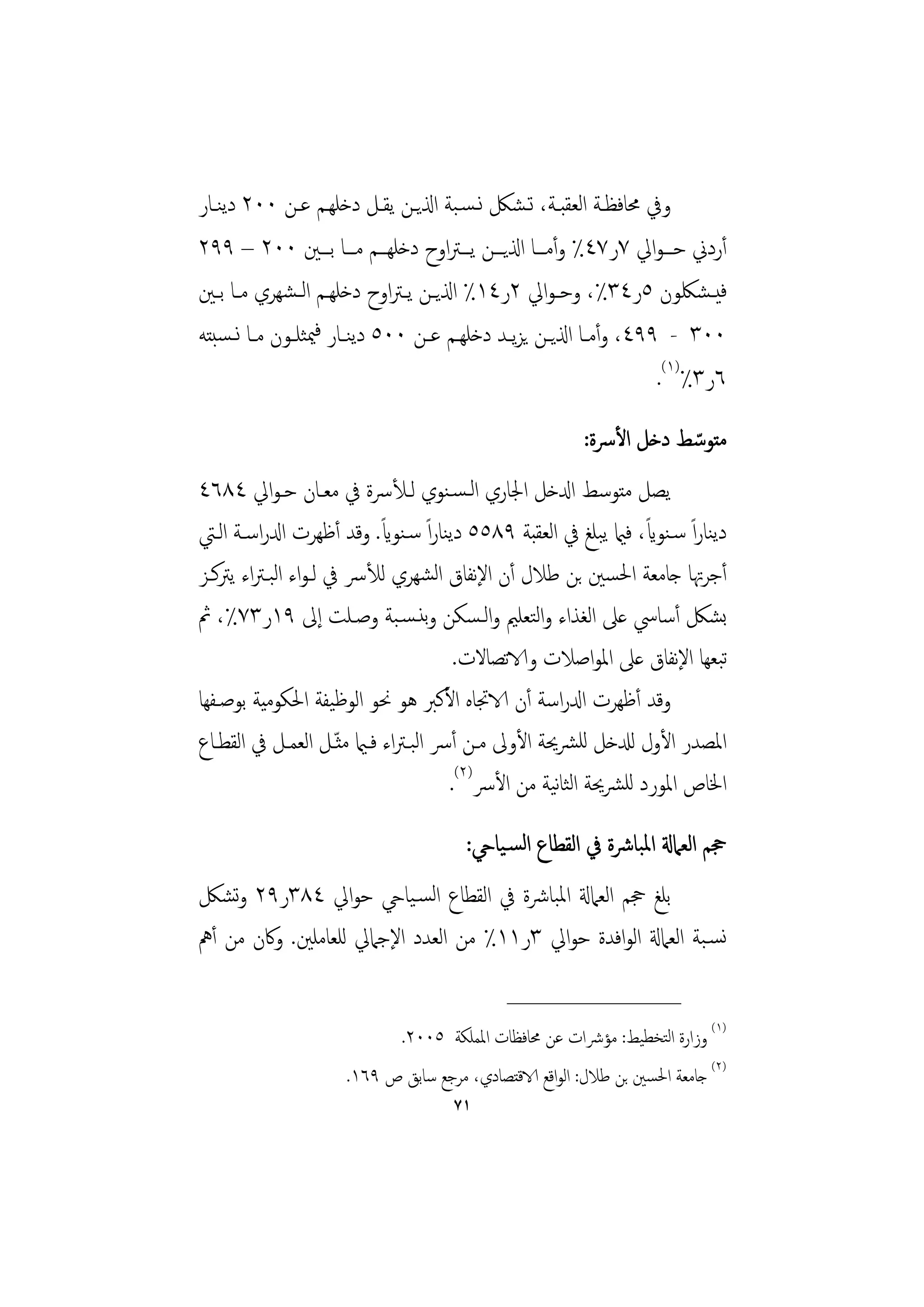 ‫وﰲ ﳏﺎﻓﻈــﺔ اﻟﻌﻘﺒــﺔ، ﺗـﺸﲁ ﻧـﺴـﺒﺔ اذلﻳــﻦ ﻳﻘــﻞ دﺧﻠﻬــﻢ ﻋــﻦ ٠٠٢ دﻳﻨــﺎر‬
‫أردﱐ ﺣـــﻮاﱄ ٧ر٧٤٪ وأﻣـــﺎ اذلﻳـــﻦ ﻳـــﱰاوح دﺧﻠﻬـــﻢ ﻣـــﺎ ﺑـــﲔ ٠٠٢ – ٩٩٢‬
‫ﻓﻴــﺸﳫﻮن ٥ر٤٣٪، وﺣ ـﻮاﱄ ٢ر٤١٪ اذلﻳــﻦ ﻳ ـﱰاوح دﺧﻠﻬــﻢ اﻟ ـﺸﻬﺮي ﻣــﺎ ﺑــﲔ‬
‫٠٠٣ - ٩٩٤، وأﻣــﺎ اذلﻳــﻦ ﻳﺰﻳــﺪ دﺧﻠﻬــﻢ ﻋــﻦ ٠٠٥ دﻳﻨــﺎر ﻓﳰﺜﻠــﻮن ﻣــﺎ ﻧ ـﺴﺒﺘﻪ‬
                                                                         ‫٦ر٣٪)١(.‬
                                                           ‫ﻣﺘﻮﺳﻂ دﺧﻞ اﻷﴎة:‬
                                                                      ‫ّ‬
‫ﻳﺼﻞ ﻣﺘﻮﺳﻂ ادلﺧﻞ اﳉﺎري اﻟـﺴـﻨﻮي ﻟـﻸﴎة ﰲ ﻣﻌـﺎن ﺣـﻮاﱄ ٤٨٦٤‬
                            ‫ً‬                                    ‫ً‬
‫دﻳﻨﺎراً ﺳـﻨﻮاي، ﻓامي ﻳﺒﻠﻎ ﰲ اﻟﻌﻘﺒﺔ ٩٨٥٥ دﻳﻨﺎراً ﺳـﻨﻮاي. وﻗﺪ أﻇﻬﺮت ادلراﺳـﺔ اﻟـﱵ‬
‫أﺟﺮﲥﺎ ﺟﺎﻣﻌﺔ اﳊﺴﲔ ﺑﻦ ﻃﻼل أن اﻹﻧﻔﺎق اﻟﺸﻬﺮي ﻟﻸﴎ ﰲ ﻟـﻮاء اﻟﺒـﱰاء ﻳﱰﻛـﺰ‬
‫ﺑﺸﲁ أﺳﺎﳼ ﻋﲆ اﻟﻐﺬاء واﻟﺘﻌﻠﲓ واﻟـﺴﻜﻦ وﺑﻨـﺴـﺒﺔ وﺻـﻠﺖ إﱃ ٩١ر٣٧٪، ﰒ‬
                                      ‫ﺗﺒﻌﻬﺎ اﻹﻧﻔﺎق ﻋﲆ اﳌﻮاﺻﻼت والاﺗﺼﺎﻻت.‬
‫وﻗﺪ أﻇﻬﺮت ادلراﺳﺔ أن الاﲡﺎﻩ اﻷﻛﱪ ﻫﻮ ﳓﻮ اﻟﻮﻇﻴﻔﺔ اﳊﻜﻮﻣﻴﺔ ﺑﻮﺻـﻔﻬﺎ‬
                     ‫ّ‬
‫اﳌﺼﺪر اﻷول ﻟدلﺧﻞ ﻟﻠﴩﳛﺔ اﻷوﱃ ﻣـﻦ أﴎ اﻟﺒـﱰاء ﻓـامي ﻣﺜـﻞ اﻟﻌﻤـﻞ ﰲ اﻟﻘﻄـﺎع‬
                                     ‫اﳋﺎص اﳌﻮرد ﻟﻠﴩﳛﺔ اﻟﺜﺎﻴﺔ ﻣﻦ اﻷﴎ)٢(.‬
                                                   ‫ﻧ‬
                                         ‫ﲩﻢ اﻟﻌﲈةل اﳌﺒﺎﴍة ﰲ اﻟﻘﻄﺎع اﻟﺴـﻴﺎيح:‬
‫ﺑﻠﻎ ﲩﻢ اﻟﻌﲈةل اﳌﺒﺎﴍة ﰲ اﻟﻘﻄﺎع اﻟﺴـﻴﺎيح ﺣﻮاﱄ ٤٨٣ر٩٢ وﺸﲁ‬
    ‫ﺗ‬
‫ﻧﺴـﺒﺔ اﻟﻌﲈةل اﻟﻮاﻓﺪة ﺣﻮاﱄ ٣ر١١٪ ﻣﻦ اﻟﻌﺪد اﻹﺟﲈﱄ ﻟﻠﻌﺎﻣﻠﲔ. وﰷن ﻣﻦ أﱒ‬
                                               ‫________________‬
                               ‫)١( وزارة اﻟﺘﺨﻄﻴﻂ: ﻣﺆﴍات ﻋﻦ ﳏﺎﻓﻈﺎت اﳌﻤﻠﻜﺔ ٥٠٠٢.‬
                      ‫)٢( ﺟﺎﻣﻌﺔ اﳊﺴﲔ ﺑﻦ ﻃﻼل: اﻟﻮاﻗﻊ الاﻗﺘﺼﺎدي، ﻣﺮﺟﻊ ﺳﺎﺑﻖ ص ٩٦١.‬
                                       ‫١٧‬
 