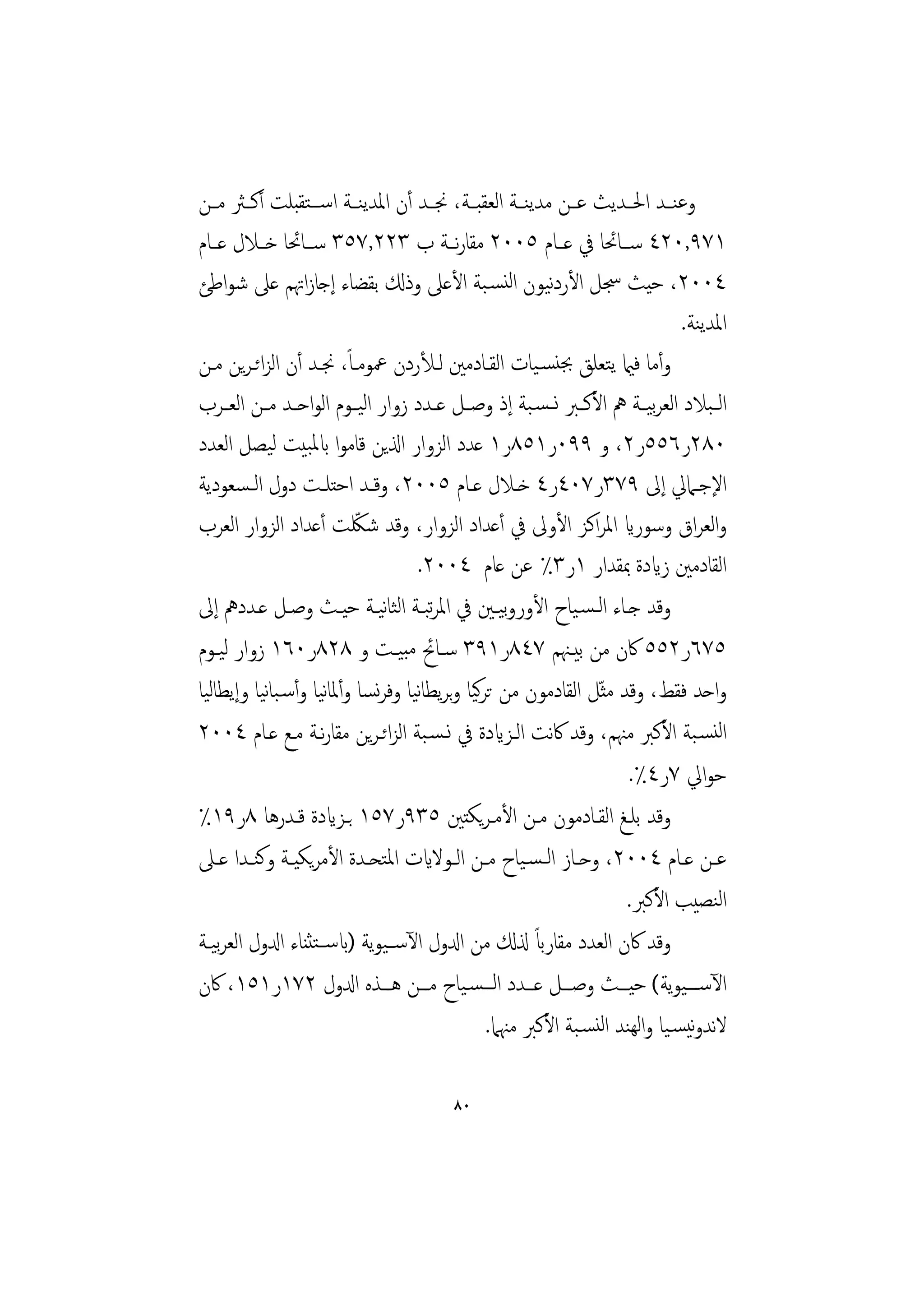 ‫وﻋﻨــﺪ اﳊــﺪﻳﺚ ﻋــﻦ ﻣﺪﻳﻨــﺔ اﻟﻌﻘﺒــﺔ، ﳒــﺪ أن اﳌﺪﻳﻨــﺔ اﺳ ــﺘﻘﺒﻠﺖ أﻛــﱶ ﻣــﻦ‬
‫١٧٩,٠٢٤ ﺳــﺎﲘﺎ ﰲ ﻋــﺎم ٥٠٠٢ ﻣﻘﺎرﻧــﺔ ب ٣٢٢,٧٥٣ ﺳــﺎﲘﺎ ﺧــﻼل ﻋــﺎم‬
‫٤٠٠٢، ﺣﻴﺚ ﲭﻞ اﻷردﻴﻮن اﻟﻨﺴـﺒﺔ اﻷﻋﲆ وذكل ﺑﻘﻀﺎء إﺟﺎزاﲥﻢ ﻋﲆ ﺷﻮاﻃﺊ‬
                                                        ‫ﻧ‬
                                                                            ‫اﳌﺪﻳﻨﺔ.‬
                        ‫ً‬
‫وأﻣﺎ ﻓامي ﻳﺘﻌﻠﻖ ﲜﻨﺴـﻴﺎت اﻟﻘـﺎدﻣﲔ ﻟـﻸردن ﲻﻮﻣـﺎ، ﳒـﺪ أن اﻟﺰاﺋـﺮﻳﻦ ﻣـﻦ‬
‫اﻟ ـﺒﻼد اﻟﻌﺮﻴــﺔ ﱒ اﻷﻛــﱪ ﻧ ـﺴـﺒﺔ إذ وﺻــﻞ ﻋــﺪد زوار اﻟﻴــﻮم اﻟﻮاﺣــﺪ ﻣــﻦ اﻟﻌــﺮب‬
                                                                       ‫ﺑ‬
‫٠٨٢ر٦٥٥ر٢، و ٩٩٠ر١٥٨ر١ ﻋﺪد اﻟﺰوار اذلﻳﻦ ﻗﺎﻣﻮا ابﳌﺒﻴﺖ ﻟﻴﺼﻞ اﻟﻌﺪد‬
‫اﻹﺟــﲈﱄ إﱃ ٩٧٣ر٧٠٤ر٤ ﺧــﻼل ﻋــﺎم ٥٠٠٢، وﻗــﺪ اﺣﺘﻠــﺖ دول اﻟـﺴﻌﻮدﻳﺔ‬
                          ‫ّ‬
‫واﻟﻌﺮاق وﺳﻮراي اﳌﺮاﻛﺰ اﻷوﱃ ﰲ أﻋﺪاد اﻟﺰوار، وﻗﺪ ﺷﳫﺖ أﻋﺪاد اﻟﺰوار اﻟﻌﺮب‬
                                    ‫اﻟﻘﺎدﻣﲔ زايدة ﲟﻘﺪار ١ر٣٪ ﻋﻦ ﻋﺎم ٤٠٠٢.‬
‫وﻗﺪ ﺟـﺎء اﻟـﺴـﻴﺎح اﻷوروﻴـﲔ ﰲ اﳌﺮﺒـﺔ اﻟﺜﺎﻴـﺔ ﺣﻴـﺚ وﺻـﻞ ﻋـﺪدﱒ إﱃ‬
                               ‫ﺗ ﻧ‬               ‫ﺑ‬
‫٥٧٦ر٢٥٥ ﰷن ﻣﻦ ﺑﻴـﳯﻢ ٧٤٨ر١٩٣ ﺳـﺎﰁ ﻣﺒﻴـﺖ و ٨٢٨ر٠٦١ زوار ﻟﻴـﻮم‬
‫واﺣﺪ ﻓﻘﻂ، وﻗﺪ ﻣﺜ ّﻞ اﻟﻘﺎدﻣﻮن ﻣﻦ ﺗﺮﻴﺎ وﺑﺮﻳﻄﺎﻴﺎ وﻓﺮﺴﺎ وأﳌﺎﻴﺎ وأﺳـﺒﺎﻴﺎ وإﻳﻄﺎﻟﻴﺎ‬
           ‫ﻧ‬         ‫ﻧ‬        ‫ﻧ ﻧ‬            ‫ﻛ‬
‫اﻟﻨﺴـﺒﺔ اﻷﻛﱪ ﻣﳯﻢ، وﻗﺪ ﰷﻧﺖ اﻟـﺰايدة ﰲ ﻧـﺴـﺒﺔ اﻟﺰاﺋـﺮﻳﻦ ﻣﻘﺎرﻧـﺔ ﻣـﻊ ﻋـﺎم ٤٠٠٢‬
                                                                   ‫ﺣﻮاﱄ ٧ر٤٪.‬
‫وﻗﺪ ﺑﻠـﻎ اﻟﻘـﺎدﻣﻮن ﻣـﻦ اﻷﻣـﺮﻳﻜﺘﲔ ٥٣٩ر٧٥١ ﺑـﺰايدة ﻗـﺪرﻫﺎ ٨ر٩١٪‬
‫ﻋــﻦ ﻋــﺎم ٤٠٠٢، وﺣــﺎز اﻟ ـﺴـﻴﺎح ﻣــﻦ اﻟــﻮﻻايت اﳌﺘﺤــﺪة اﻷﻣﺮﻳﻜﻴــﺔ وﻛﻨــﺪا ﻋــﲆ‬
                                                                   ‫اﻟﻨﺼﻴﺐ اﻷﻛﱪ.‬
                                                      ‫ً‬
‫وﻗﺪ ﰷن اﻟﻌﺪد ﻣﻘﺎراب ذلكل ﻣﻦ ادلول اﻵﺳــﻴﻮﻳﺔ )ابﺳــﺘﺜﻨﺎء ادلول اﻟﻌﺮﻴـﺔ‬
    ‫ﺑ‬
‫اﻵﺳ ـــﻴﻮﻳﺔ( ﺣﻴـــﺚ وﺻـــﻞ ﻋـــﺪد اﻟـــﺴـﻴﺎح ﻣـــﻦ ﻫـــﺬﻩ ادلول ٢٧١ر١٥١، ﰷن‬
                                               ‫ﻻﻧﺪوﻧﻴﺴـﻴﺎ واﻟﻬﻨﺪ اﻟﻨﺴـﺒﺔ اﻷﻛﱪ ﻣﳯﲈ.‬

                                        ‫٠٨‬
 