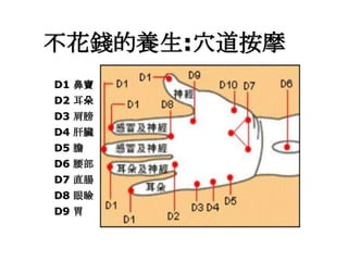 D1 鼻竇D2 耳朵D3 肩膀D4 肝臟D5 膽D6 腰部D7 直腸D8 眼瞼D9 胃  不花錢的養生:穴道按摩  
