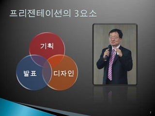 프리젠테이션의3요소2
