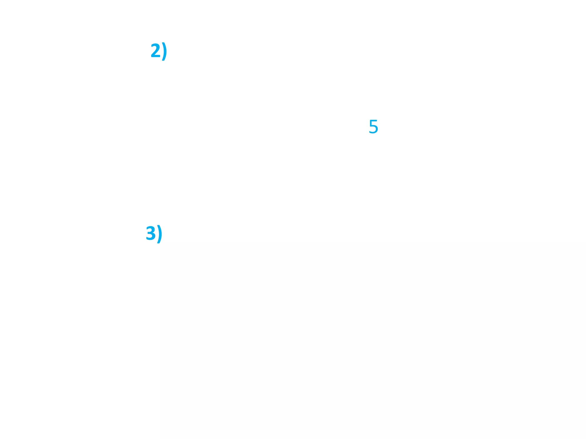                      2) แฟ้มสุ่ม เป็นแฟ้มที่มีคุณสมบัติที่ผู้ใช้สามารถอ่านหรือเขียนที่ตำแหน่งใด ๆ ก็ได้โดยไม่ต้องเรียงลำดับจากต้นแฟ้ม เช่น กรณีของการเก็บข้อมูลเพลงในเทปคาสเซต ถ้าต้องการอ่นเพลงที่ 5 ก็จะคำนวณความยาวของสายเทป เพื่อให้มีการเคลื่อนสายเทปไปยังตำแหน่งที่ต้องการแล้วจึงเริ่มอ่าน กรณีนี้จะทำได้เร็วกว่าสแบบลำดับ                     3) แฟ้มแบบดัชนี แฟ้มแบบนี้จำเป็นต้องมีการจัดเรียงข้อมูลในเขตข้อมูลที่เป็นดัชนีเสียก่อน เพื่อประโยชน์ในการค้นหา การหาตำแหน่งในการเขียนการอ่านในระเบียนที่ต้องการปกติจะใช้ข้อมูลที่เป็นกุญแจสำหรับการค้นหา เพื่อความสะดวกในการกำหนดตำแหน่งการเขียนอ่าน ดังตัวอย่างเช่น ถ้าใช้ชื่อเพลงเป็นกุญแจสำหรับการค้นหา จะมีการเก็บชื่อเพลงโดยมีการจัดเรียงตามตัวอักษร เมื่อค้นหาชื่อเพลงได้ ก็ได้ลำดับเพลง ซึ่งสามารถนำไปคำนวณหาตำแหน่งที่ต้องการเขียนอ่านได้ต่อไป 