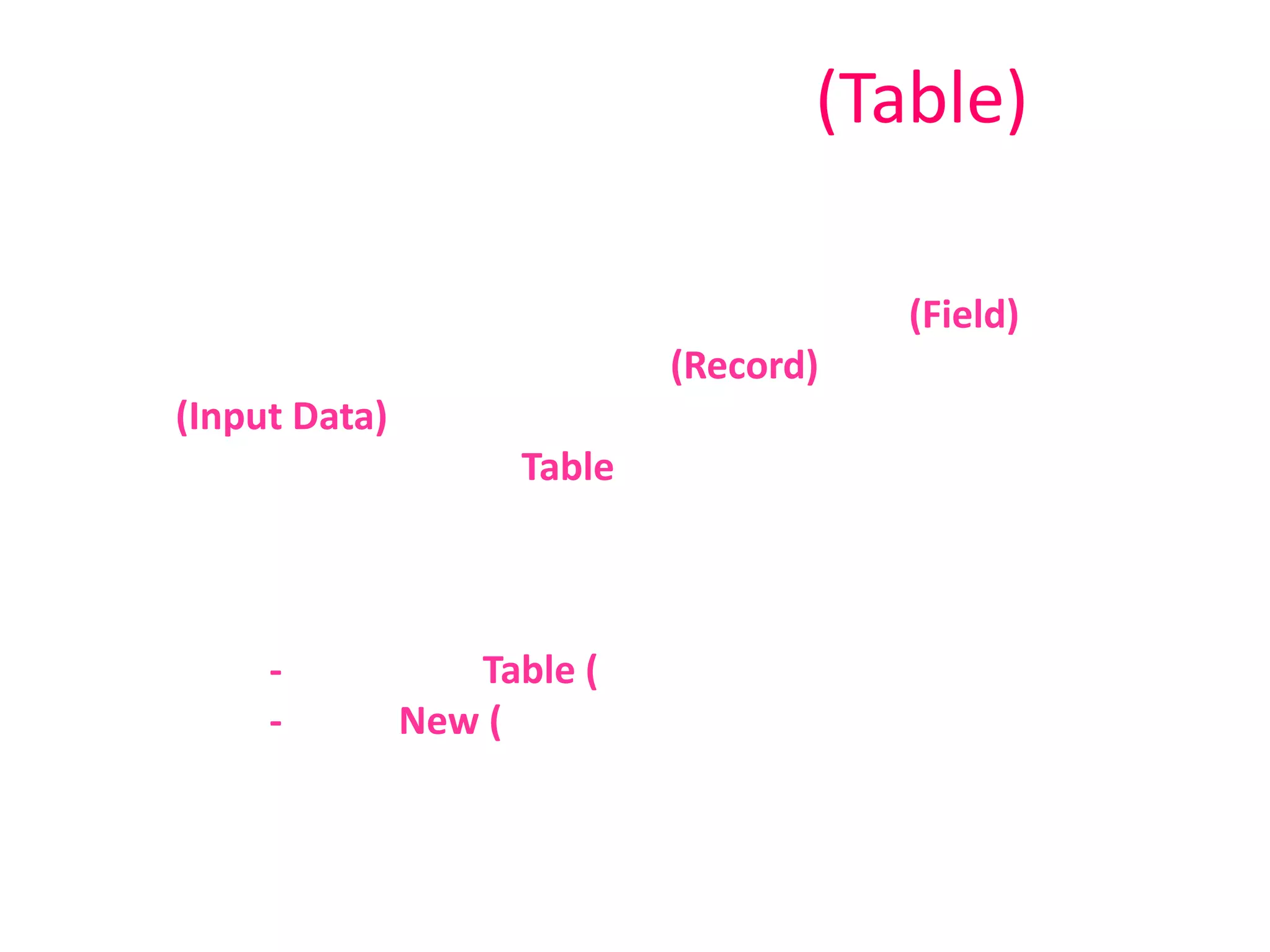 การออกแบบตาราง(Table)หมายถึง การออกแบบโครงสร้างข้อมูลเพื่อกำหนดข้อมูลแต่ละชนิดหรือแต่ละฟิลด์ (Field) ให้กับการบันทึกข้อมูลแต่ละรายการ (Record) ในการเก็บข้อมูลดิบ (Input Data) ที่จะนำไปใช้ในการประมวลผลข้อมูลต่อไป  ดังนั้นการสร้าง Table จึงเป็นส่วนแรกของแฟ้มข้อมูลในการออกแบบฐานข้อมูลที่จะนำไปใช้ในส่วนอื่น ๆ ต่อไป                 ขั้นตอนการออกแบบ                 - เลือก เมนู Table (ตาราง)                 - เลือก New (สร้างใหม่)  เลือกประเภทการออกแบบให้เลือกดังต่อไปนี้ 
