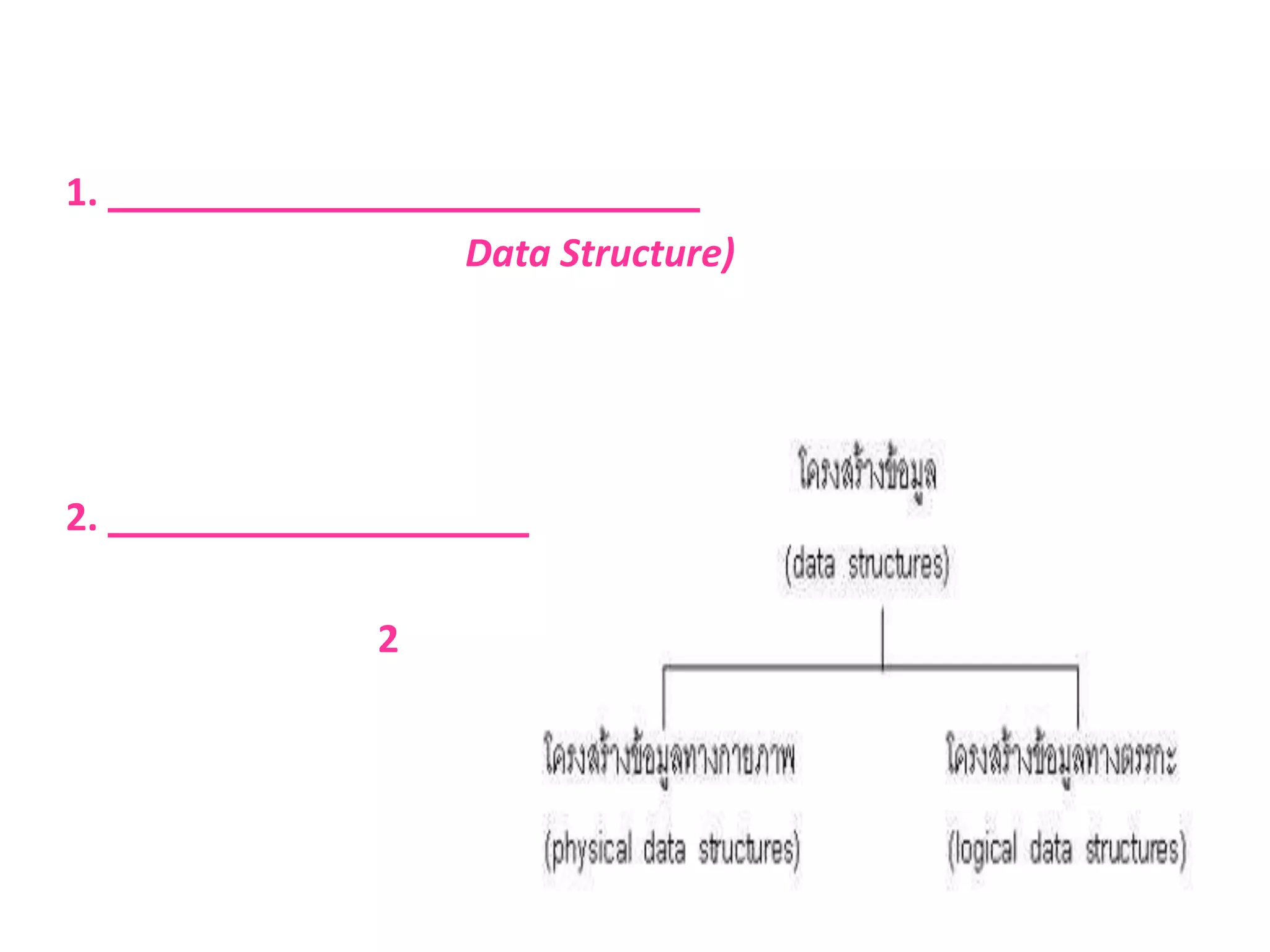 การเรียนรู้ที่ 5 ชนิดของโครงสร้างข้อมูล  1. ความหมายของโครงสร้างข้อมูล       โครงสร้างข้อมูล (Data Structure)คือ ความสัมพันธ์ระหว่างข้อมูลที่อยู่ในโครงสร้างนั้นๆ รวมทั้งกระบวนการในการจัดการข้อมูลในโครงสร้าง เช่น เพิ่ม แก้ไข ลบ ตัวอย่างของโครงสร้างข้อมูลประเภทต่างๆ ได้แก่ แถวลำดับ ลิงลิสต์ สแตก คิว ทรี และกราฟ.2. ประเภทของโครงสร้างข้อมูล        แบ่งออกเป็น 2 ประเภท คือ