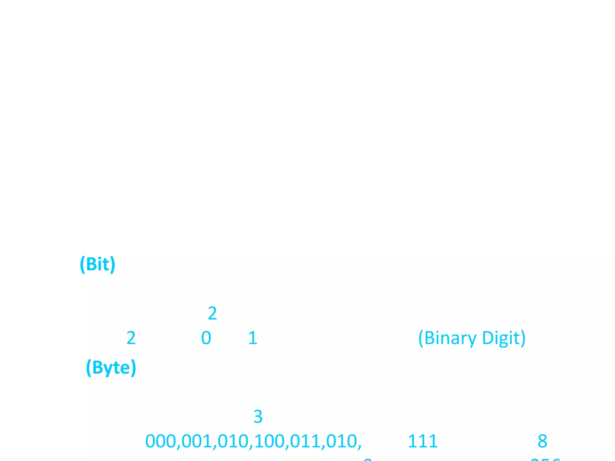ความหมายโครงสร้างข้อมูล/ชนิดข้อมูล การทำงานของคอมพิวเตอร์จะมีการจัดการอย่างไรเพื่อให้ได้มาซึ่งข้อมูลข่าวสาร   และสามารถนำมาใช้งานออกมาเป็นข้อมูลข่าวสารในรูปแบบต่าง ๆ  ที่ทำความเข้าใจได้  แต่เนื่องจากคอมพิวเตอร์เป็นเพียงเครื่องจักรที่ไม่สามารถเข้าใจความหมายของข้อมูลข่าวสารได้เช่นเดียวกับคน  จึงมีการกำหนดรูปแบบที่ใช้สื่อความหมายของข้อมูลข้าวสารให้คอมพิวเตอร์กับผู้ใช้งานเข้าในตรงกันเรียกว่า โครงสร้างข้อมูลหรือชนิดข้อมูล โดยแบ่งออกได้เป็นดังนี้  บิต(Bit)                เป็นหน่วยที่เล็กที่สุดในการทำงานของคอมพิวเตอร์ที่แสดงเป็นสถานะได้ 2 สถานะ คือ เปิดกับปิด จึงกำหนดเป็นการเก็บค่าได้ 2 ค่า คือ 0 กับ 1 เรียกว่าไบนารี่ดิจิต (Binary Digit)ไบต์ (Byte)                เป็นการนำบิตหลาย ๆ บิตมาเรียงต่อรวมกันเพื่อกำหนดค่าได้มากขึ้น เช่น 3 บิต มาต่อเรียงกันจะทำให้เกิดสถานะที่ต่างกันคือ 000,001,010,100,011,010, และ 111 ก็จะได้เป็น 8 สถานะ เมื่อนำบิตมาเรียงต่อรวมกันเป็น 8 บิต เรียกว่าไบต์ มี 256 สถานะ และกำหนดเป็นโครงสร้างข้อมูลที่มีขนาดเล็กที่สุดที่ใช้งานได้ มีค่าตั้งแต่ 0 – 255 (00000000 – 11111111)