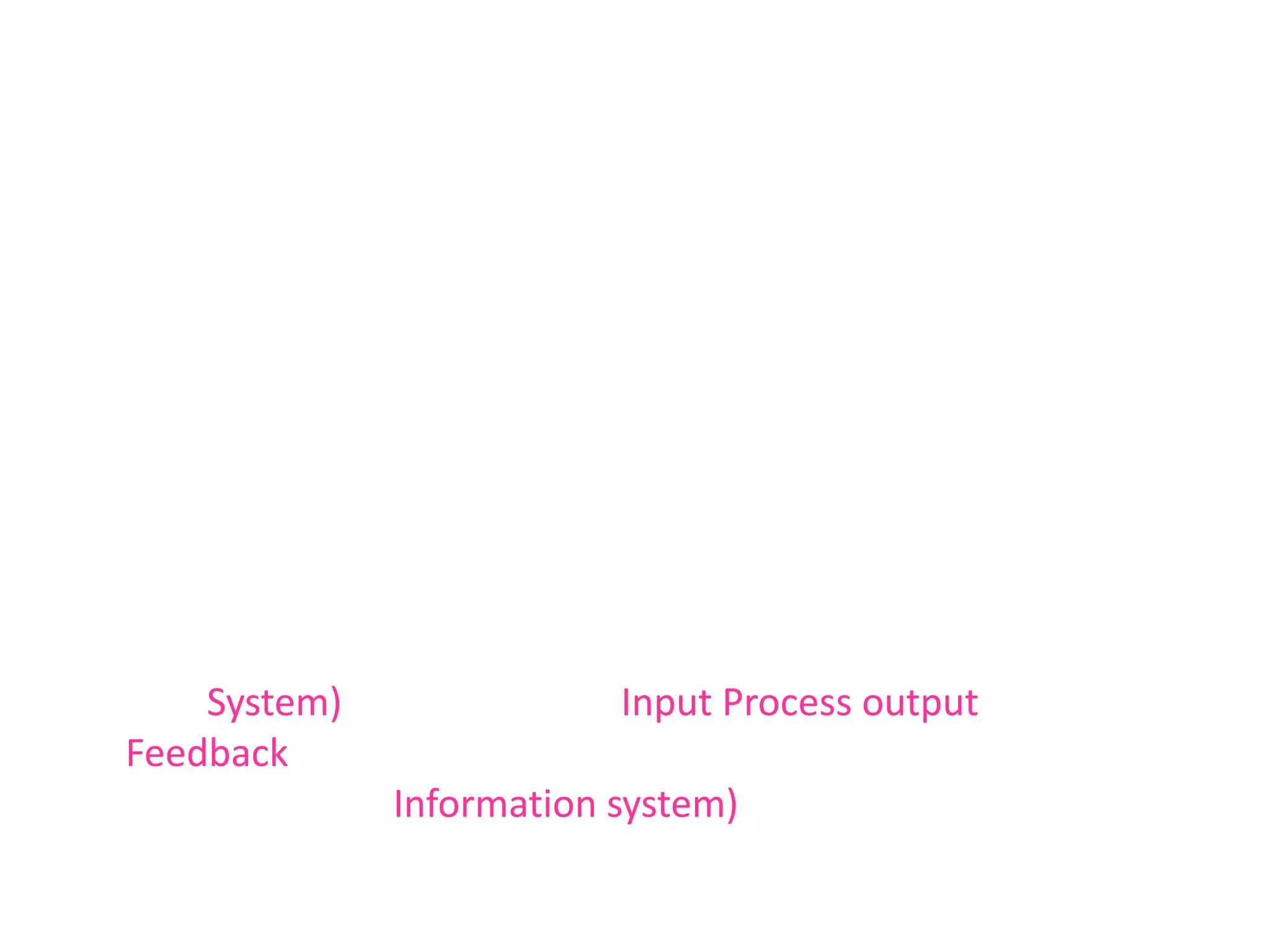 การเรียนรู้ที่ 6 ลักษณะของข้อมูล   สารสนเทศ  หมายถึง สิ่งที่ได้จากการประมวลข้อมูล และสามารถ นำไปใช้ประโยชน์ในการวางแผน การตัดสินใจ และการคาดการณ์ ในอนาคตได้ สารสนเทศอาจแสดงในรูปของข้อความ ตาราง แผนภูมิ รูปภาพความ รู้ การารับรู้และเข้าใจสารสนเทศจนถึงระดับที่สามารถวิเคราะห์ และสังเคราะห์ได้คือมีความเข้าใจในองค์ประกอบต่างๆจนอาจสร้างเป็นทฤษฏี หรือเป็นแบบจำลองทางความคิด และสามารถแก้ปัญหาในการดำเนินงานได้ระบบสารสนเทศระบบ (System) ประกอบไปด้วย Input Process output และอาจจะมี Feedbackระบบสารสนเทศ (Information system) คือการนำเอาองค์ประกอบความสัมพันธ์ของระบบ มาใช้การรวบรวมบันทึก ประมวลผล และแจกจ่ายสารสนเทศเพื่อใช้ในการวางแผนควบคุมจัดการและสนับสนุนการตัดสินใจ