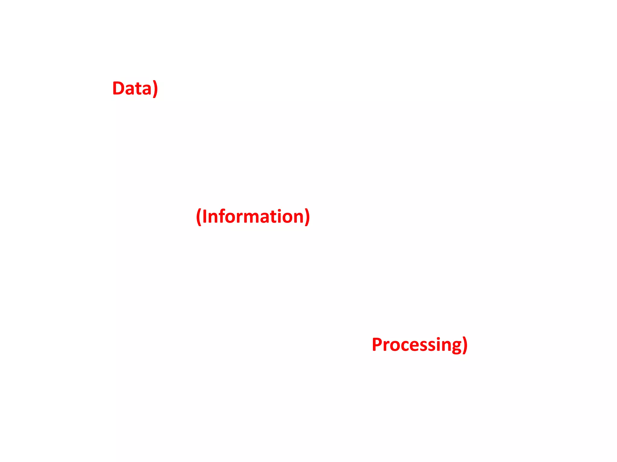 การเรียนรู้ที่ 7 การเรียงลำดับข้อมูล  ข้อมูล (Data) หมายถึง ข้อเท็จจริงหรือเหตุการณ์เกี่ยวกับสิ่งต่าง ๆ เช่น คน สถานที่ สิ่งของต่าง ๆ ซึ่งมีการเก็บรวบรวมเอาไว้ และสามารถนำไปประมวลผลด้วยเครื่องคอมพิวเตอร์ ทั้งนี้สามารถเรียกเอามาใช้ประโยชน์ได้ในภายหลัง โดยข้อมูลอาจเป็นตัวเลข สัญลักษณ์ ตัวอักษร เสียง ภาพ ภาพเคลื่อนไหว เป็นต้น           สารสนเทศ (Information) หมายถึง ข้อมูลต่าง ๆ ที่ได้ผ่านการประมวลผลและสามารถนำมาใช้ประโยชน์ตามจุดประสงค์ ผ่านการเลือกสรรให้เหมาะสมกับการใช้งานให้ทันเวลา           ทั้งนี้ข้อมูลที่จะเป็นสารสนเทศที่ดีนั้นจะต้องผ่านกระบวนการที่เรียกว่า การประมวลผล (Processing) ซึ่งหมายถึง การจัดการกับข้อมูลเพื่อให้ได้มาซึ่งข้อสรุปอย่างใดอย่างหนึ่งและสามารถนำเอาข้อสรุปหรือสารสนเทศนั้นไปช่วยในการตัดสินใจได้แผนภูมิ แสดงความสัมพันธ์ของข้อมูลและสารสนเทศ