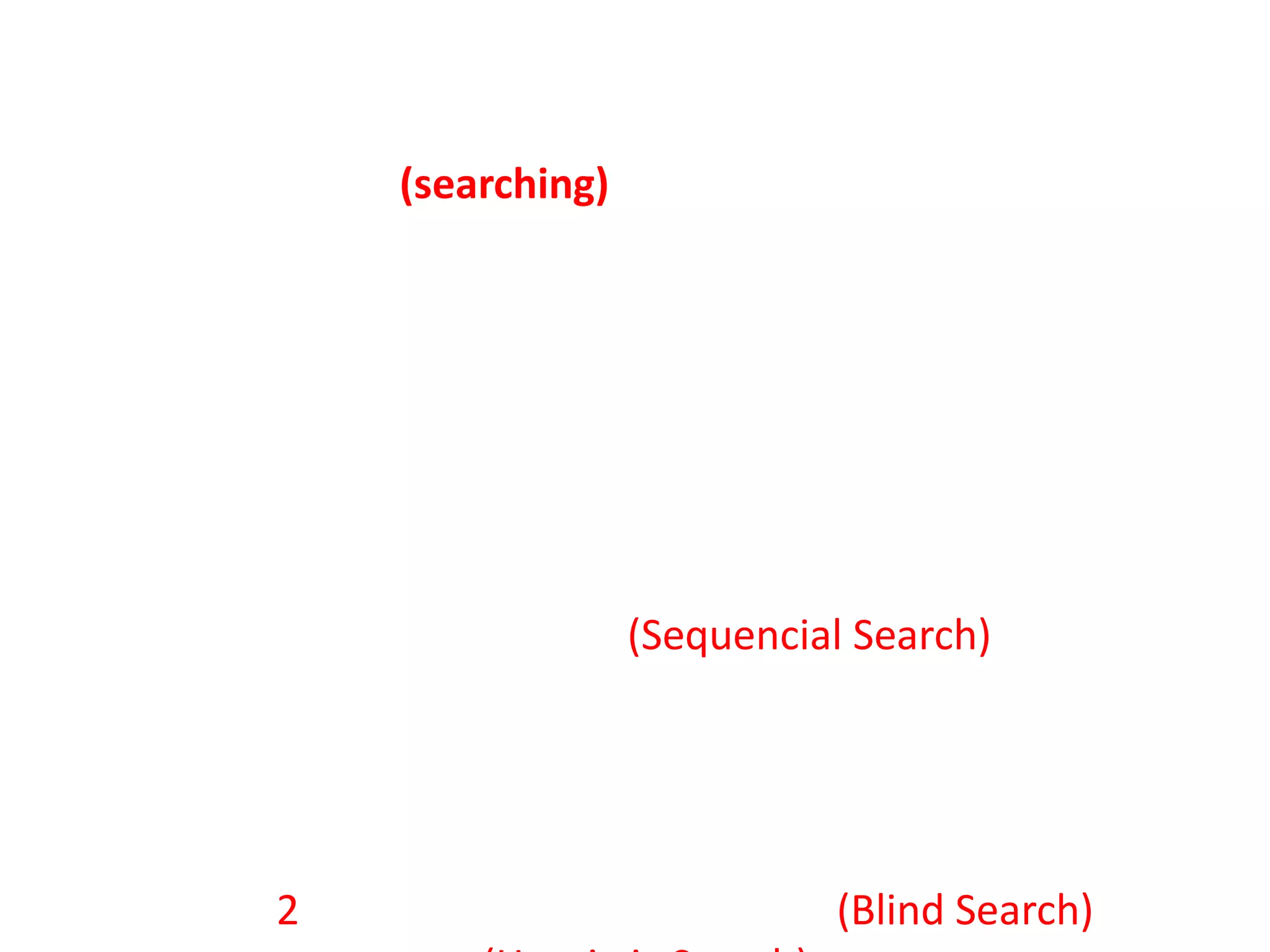 การเรียนรู้ที่ 8 การค้นหาข้อมูลการค้นหาข้อมูล (searching) การค้นหาคําตอบ หรือการค้นหาข้อมูลในทางคอมพิวเตอร์มักจะกระทําบนโครงสร้างข้อมูลแบบต้นไม้ และกราฟ ทั้งนี้เพราะโครงสร้างข้อมูลในลักษณะนี้สามารถทําให้การค้นหาทําได้สะดวกและสามารถพลิกแพลงการค้นหาได้ง่าย ในความเป็นจริงแล้ว การค้นหาข้อมูลบางครั้งสามารถกระทําบนโครงสร้างข้อมูลชนิดอื่นก็ได้เช่น อาเรย์ แสตก และคิว แต่การจัดข้อมูลในโครงสร้างเช่นนี้ มีข้อจํากัดในการค้นหาข้อมูลมาก การค้นหาทําได้แบบเรียงลําดับ(Sequencial Search) เท่านั้น ซึ่งใช้ได้กับข้อมูลที่มีขนาดเล็ก ดังนั้นในการค้นหาข้อมูลที่มีขนาดใหญ่ ก่อนการค้นหา หรือระหว่างการค้นหา ข้อมูลที่จะถูกค้นจะต้องถูกจัดให้อยู่ในรูปแบบของต้นไม้ หรือกราฟเท่านั้น การค้นหาข้อมูลบนโครงสร้างต้นไม้และกราฟสามารถจําแนกได้ 2 แบบคือ การค้นหาแบบไบล์ด(Blind Search) และการค้นหาแบบฮิวริสติก(Heuristic Search)