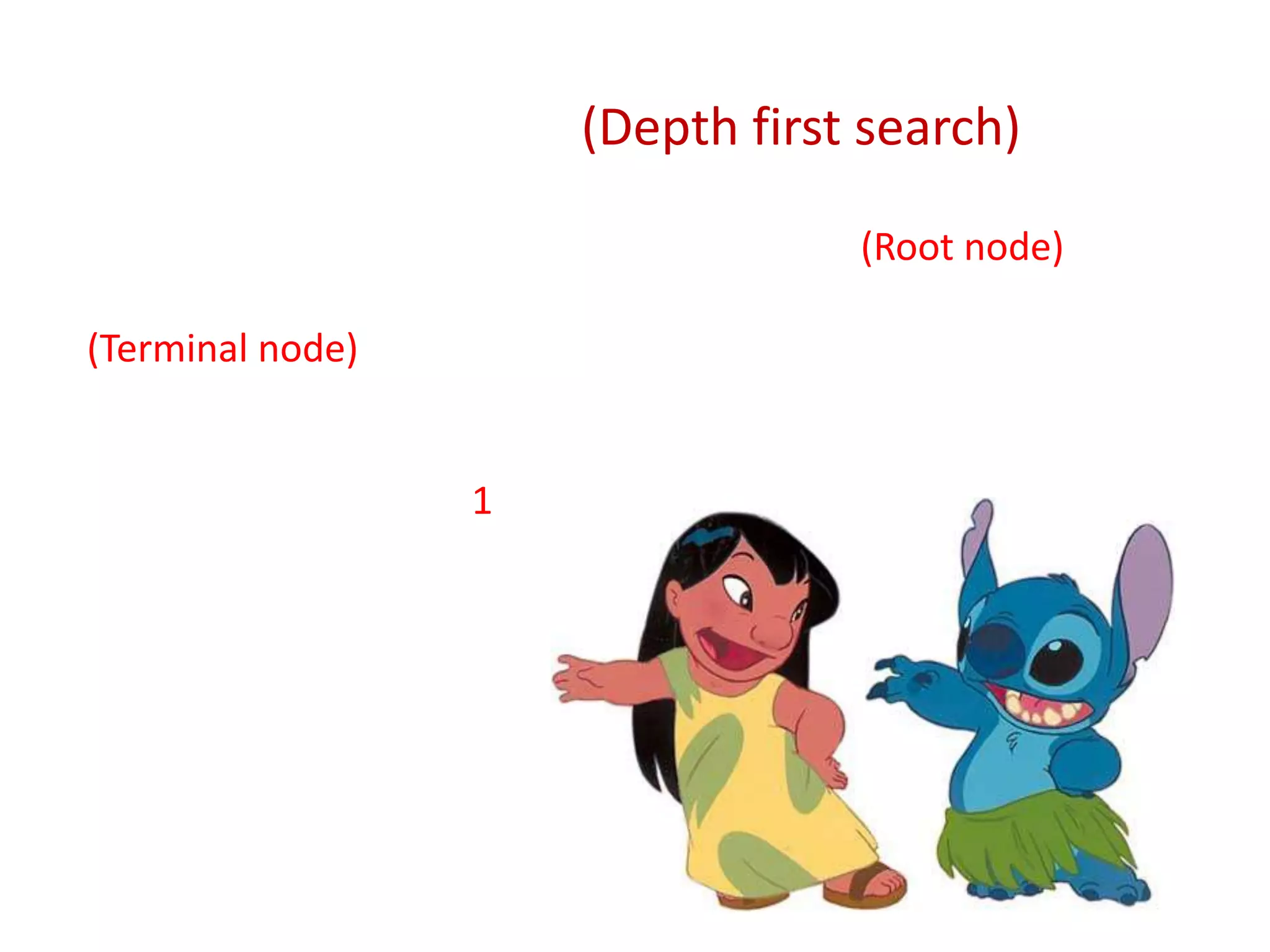 การค้นหาแบบลึกก่อน(Depth first search)        การค้นหาแบบลึกก่อนเป็นการค้นหาที่กําหนดทิศทางจากรูปของโครงสร้างต้นไม้ ที่เริ่มต้นจากโหนดราก(Root node) ที่อยู่บนสุด แล้วเดินลงมาให้ลึกที่สุด เมื่อถึงโหนดล่างสุด(Terminal node) ให้ย้อนขึ้นมาที่จุดสูงสุดของกิ่งเดี่ยวกันที่มีกิ่งแยกและยังไม่ได้เดินผ่าน แล้วเริ่มเดินลงจนถึงโหนดลึกสุดอีก ทําเช่นนี้สลับไปเรื่อยจนพบโหนดที่ต้องการหาหรือสํารวจครบทุกโหนดแล้วตามรูปที่ 1 การค้นหาแบบลึกก่อนจะมีลําดับการเดินตามโหนดดังตัวเลขที่กํากับไว้ในแต่ละโหนด