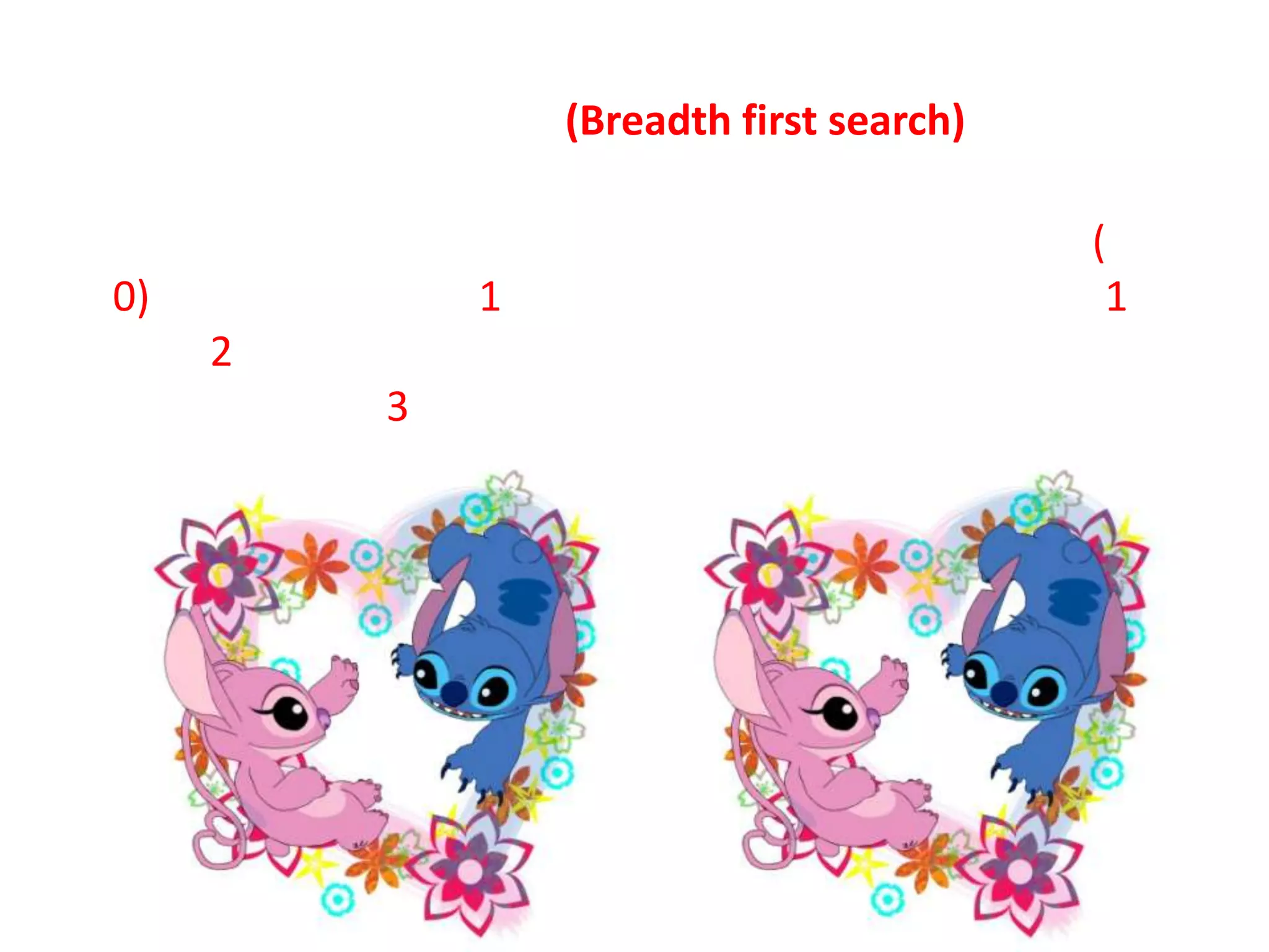 การค้นหาแบบกว้างก่อน (Breadth first search)       การค้นหาแบบกว้างก่อนเป็นการกําหนดทิศทางการค้นหาแบบที่ละระดับของโครงสร้างต้นไม้โดยเริ่มจากโหนดราก(ระดับที่ 0) แล้วลงมาระดับที่ 1 จากซ้ายไปขวา เมื่อเสร็จระดับที่ 1 ไประดับที่ 2จากซ้ายไปขวาเช่นกัน ทําเช่นนี้เรื่อย ๆ จนพบโหนดที่ต้องการตามรูปที่ 3 ลําดับการเดินทางของโหนดเป็นไปตามหมายเลขที่กํากับไว้บนโหนด