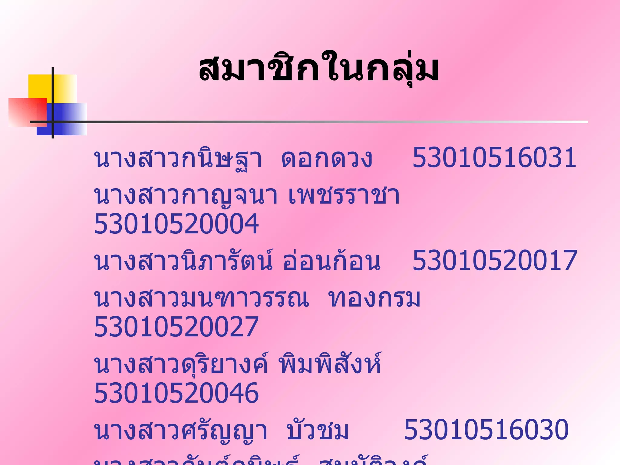 สมาชิกในกลุ่ม นางสาวกนิษฐา  ดอกดวง    53010516031 นางสาวกาญจนา เพชรราชา    53010520004 นางสาวนิภารัตน์ อ่อนก้อน     53010520017 นางสาวมนฑาวรรณ  ทองกรม    53010520027 นางสาวดุริยางค์ พิมพิสังห์     53010520046 นางสาวศรัญญา  บัวชม   53010516030 นางสาวกันต์กนิษฐ์  สมบัติวงค์     53010516032 นางสาวสุวรรณนา สาผุยทำ     53010520003 