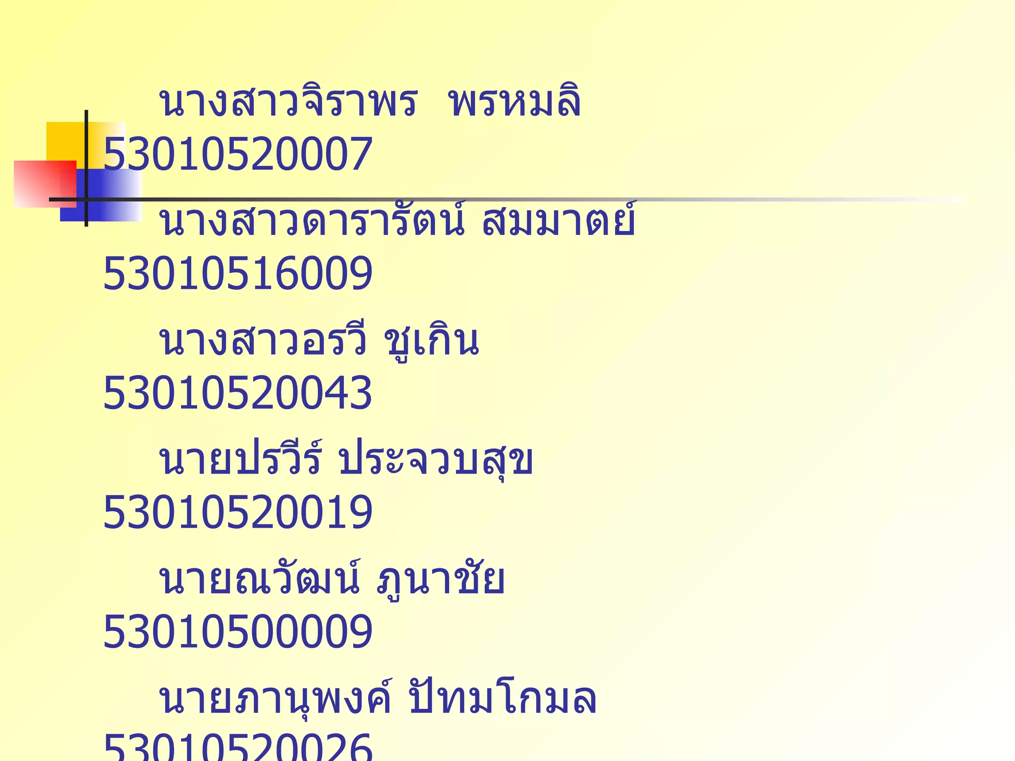 นางสาวจิราพร  พรหมลิ    53010520007 นางสาวดารารัตน์ สมมาตย์      53010516009 นางสาวอรวี ชูเกิน     53010520043 นายปรวีร์ ประจวบสุข    53010520019 นายณวัฒน์ ภูนาชัย     53010500009 นายภานุพงค์ ปัทมโกมล    53010520026 นิสิตระดับปริญญาตรี สาขาวิชาเทคโนโลยีและสื่อสารการศึกษา  (ETC) คณะศึกษาศาสตร์ มหาวิทยาลัยมหาสารคาม 