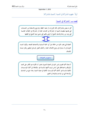 ‫ﻣﺮﻛﺰ ﻣﻮﺍﺭﺩ ﺍﻟﺘﻨﻤﻴﺔ ‪RDC‬‬                                                                          ‫ﺩﻟﻴﻞ ﺍﻟﺘﻨﻤﻴﺔ ﺑﺎﳌﺸﺎﺭﻛﺔ‬
                                                ‫0102 ,1 ‪September‬‬


                                                        ‫ﺃﻭﻻﹰ: ﻣﻔﻬﻮﻡ ﺍﳌﺸﺎﺭﻛﺔ ﰲ ﺍﻟﺘﻨﻤﻴﺔ )ﺍﻟﺘﻨﻤﻴﺔ ﺑﺎﳌﺸﺎﺭﻛﺔ(‬

                                                                              ‫‪‬ﻘﺼﺪ ﺑـ )ﺍﳌﺸﺎﺭﻛﺔ ﰲ ﺍﻟﺘﻨﻤﻴﺔ(‬
                                                                                                        ‫ﻳ‬

                ‫ﻛﻞ ﻣﺎ ﻳﺘﺼﻞ ﺑﺎﳌﺸﺎﺭﻛﺔ ﰲ ﺍﲣﺎﺫ ﺍﻟﻘﺮﺍﺭﺍﺕ ﺃﻭ ﺗﻨﻔﻴﺬ ﺍﳋﻄﻂ ﻭﺍﻟﱪﺍﻣﺞ ﻭﺍﻻﺳﺘﻔﺎﺩﺓ ﻣﻦ ﺍﳋـﺪﻣﺎﺕ‬
                ‫ﺍﻟﱵ ﺗﻘﺪﻣﻬﺎ ﺗﻨﻈﻴﻤﺎﺕ ﺍﻟﺘﻨﻤﻴﺔ ﺃﻭ ﺍﳌﺸﺎﺭﻛﺔ ﰲ ﺍﳋﺪﻣﺎﺕ ﺍﻟﻌﺎﻣﺔ ﺃﻭ ﺍﳌﺸﺎﺭﻛﺔ ﰲ ﺍﳊﻔﻼﺕ ﺍﻟﻌﺎﻣـﺔ‬
                         ‫ﺍﻟﱵ ﺗﺰﻳﺪ ﻣﻦ ﻭﺣﺪﺓ ﻭﲤﺎﺳﻚ ﺍ‪‬ﺘﻤﻊ ﺃﻭ ﺍﻟﻮﻋﻲ ﺑﺎﻟﻘﻴﻢ ﺍﻟﱵ ﺗﺴﻌﻰ ﺗﻨﻤﻴﺔ ﺍ‪‬ﺘﻤﻊ ﺇﱃ ﲢﻘﻴﻘﻬﺎ.‬

                                                           ‫ﺃﻭ‬

              ‫ﺍﻟﻌﻤﻠﻴﺔ ﺍﻟﱵ ﻳﻠﻌﺐ ﺍﻟﻔﺮﺩ ﻣﻦ ﺧﻼﳍﺎ ﺩﻭﺭﺍﹰ ﰲ ﺍﳊﻴﺎﺓ ﺍﻟﺴﻴﺎﺳﻴﺔ ﻭﺍﻻﺟﺘﻤﺎﻋﻴﺔ ‪‬ﺘﻤﻌﻪ، ﻭﻳﻜﻮﻥ ﻟﺪﻳـﻪ‬
              ‫ﺍﻟﻔﺮﺻﺔ ﰲ ﺃﻥ ﻳﺸﺎﺭﻙ ﰲ ﻭﺿﻊ ﺍﻷﻫﺪﺍﻑ ﺍﻟﻌﺎﻣﺔ، ﻭﻛﺬﻟﻚ ﺃﻓﻀﻞ ﺍﻟﻮﺳﺎﺋﻞ ﻟﺘﺤﻘﻴﻖ ﻭﺇﳒﺎﺯ ﻫـﺬﻩ‬
                                                                                             ‫ﺍﻷﻫﺪﺍﻑ.‬


                                                  ‫ﻧﺴﺘﻨﺘﺞ ﻣﻦ ﺍﻟﺘﻌﺮﻳﻔﺎﺕ‬


                ‫ﺃﻥ ﻫﻨﺎﻙ ﺃﳘﻴﺔ ﻗﺼﻮﻯ ﻟﺪﻭﺭ ﺍﻟﻔﺮﺩ ﰲ ﺍﻟﻌﻤﻠﻴﺔ ﺍﻟﺘﻨﻤﻮﻳﺔ ﺑﺎﻋﺘﺒﺎﺭ ﺃﻥ ﺍﻷﻓﺮﺍﺩ ﻫﻢ ﺍﻷﻗﺪﺭ ﻋﻠﻰ ﲢﺪﻳﺪ‬
                ‫ﺃﻭﻟﻮﻳﺎ‪‬ﻢ ﻭﺍﺣﺘﻴﺎﺟﺎ‪‬ﻢ ﻋﻠﻰ ﺃﺳﺎﺱ ﺗﺮﺗﻴﺐ ﺃﳘﻴﺘﻬﺎ ﺑﺎﻟﻨﺴﺒﺔ ﳍﻢ، ﺑﺎﻹﺿﺎﻓﺔ ﺇﱃ ﺃﳘﻴﺔ ﺍﳌﺆﺳﺴـﺎﺕ‬
                ‫ﺍﻷﻫﻠﻴﺔ ﺑﺎﻟﻨﺴﺒﺔ ﳍﻢ، ﻛﺬﻟﻚ ﺃﳘﻴﺔ ﺍﳌﺆﺳﺴﺎﺕ ﺍﻷﻫﻠﻴﺔ ﰲ ﻋﻤﻠﻴﺔ ﺍﻟﺘﻨﻤﻴﺔ، ﻭﻫﺬﺍ ﻧﺎﺑﻊ ﻣﻦ ﺍﻟﺘﻤﺎﺳﻚ‬
                                                                ‫ﻭﺍﻟﻮﺣﺪﺓ ﺍﻟﱵ ﻣﻦ ﺍﻟﻮﺍﺟﺐ ﺗﻮﺍﻓﺮﻫﺎ ﰲ ﺍ‪‬ﺘﻤﻊ.‬




                                                        ‫٠٢‬
 