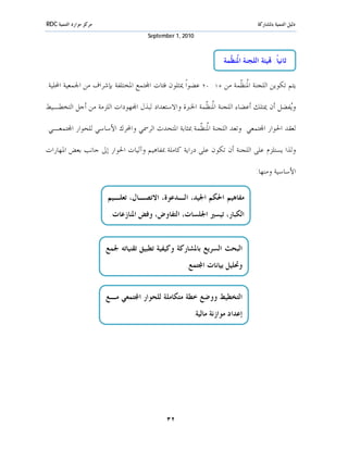 ‫ﻣﺮﻛﺰ ﻣﻮﺍﺭﺩ ﺍﻟﺘﻨﻤﻴﺔ ‪RDC‬‬                                                           ‫ﺩﻟﻴﻞ ﺍﻟﺘﻨﻤﻴﺔ ﺑﺎﳌﺸﺎﺭﻛﺔ‬
                                       ‫0102 ,1 ‪September‬‬



                                                                  ‫ﺛﺎﻧﻴﺎﹰ: ‪‬ﻴﺌﺔ ﺍﻟﻠﺠﻨﺔ ﺍ ﹸﻨ ﹼﻤﺔ‬
                                                                    ‫ﳌﻈ‬

‫ﻳﺘﻢ ﺗﻜﻮﻳﻦ ﺍﻟﻠﺠﻨﺔ ﺍ ﹸﻨ ﹼﻤﺔ ﻣﻦ ٥١ : ٠٢ ﻋﻀﻮﺍﹰ ﳝﺜﻠﻮﻥ ﻓﺌﺎﺕ ﺍ‪‬ﺘﻤﻊ ﺍﳌﺨﺘﻠﻔﺔ ﺑﺈﺷﺮﺍﻑ ﻣﻦ ﺍﳉﻤﻌﻴﺔ ﺍﶈﻠﻴﺔ.‬
                                                                    ‫ﳌﻈ‬

‫ﻭ‪‬ﻔﻀﻞ ﺃﻥ ﳝﺘﻠﻚ ﺃﻋﻀﺎﺀ ﺍﻟﻠﺠﻨﺔ ﺍ ﹸﻨ ﹼﻤﺔ ﺍﳋﱪﺓ ﻭﺍﻻﺳﺘﻌﺪﺍﺩ ﻟﺒﺬﻝ ﺍ‪‬ﻬﻮﺩﺍﺕ ﺍﻟﻠﺰﻣﺔ ﻣﻦ ﺃﺟﻞ ﺍﻟﺘﺨﻄـﻴﻂ‬
                                                     ‫ﳌﻈ‬                             ‫ﻳ‬

‫ﻟﻌﻘﺪ ﺍﳊﻮﺍﺭ ﺍ‪‬ﺘﻤﻌﻲ. ﻭﺗﻌﺪ ﺍﻟﻠﺠﻨﺔ ﺍ ﹸﻨ ﹼﻤﺔ ﲟﺜﺎﺑﺔ ﺍﳌﺘﺤﺪﺙ ﺍﻟﺮﲰﻲ ﻭﺍﶈﺮﻙ ﺍﻷﺳﺎﺳﻲ ﻟﻠﺤﻮﺍﺭ ﺍ‪‬ﺘﻤﻌـﻲ.‬
                                                  ‫ﳌﻈ‬

‫ﻭﻟﺬﺍ ﻳﺴﺘﻠﺰﻡ ﻋﻠﻰ ﺍﻟﻠﺠﻨﺔ ﺃﻥ ﺗﻜﻮﻥ ﻋﻠﻰ ﺩﺭﺍﻳﺔ ﻛﺎﻣﻠﺔ ﲟﻔﺎﻫﻴﻢ ﻭﺁﻟﻴﺎﺕ ﺍﳊﻮﺍﺭ ﺇﱃ ﺟﺎﻧﺐ ﺑﻌﺾ ﺍﳌﻬﺎﺭﺍﺕ‬

                                                                                ‫ﺍﻷﺳﺎﺳﻴﺔ ﻭﻣﻨﻬﺎ:‬

                         ‫ﻣﻔﺎﻫﻴﻢ ﺍﳊﻜﻢ ﺍﳉﻴﺪ، ﺍﻟـﺪﻋﻮﺓ، ﺍﻻﺗﺼـﺎﻝ، ﺗﻌﻠـﻴﻢ‬
                          ‫ﺍﻟﻜﺒﺎﺭ، ﺗﻴﺴﲑ ﺍﳉﻠﺴﺎﺕ، ﺍﻟﺘﻔﺎﻭﺽ، ﻭﻓﺾ ﺍﳌﻨﺎﺯﻋﺎﺕ.‬


                         ‫ﺍﻟﺒﺤﺚ ﺍﻟﺴﺮﻳﻊ ﺑﺎﳌﺸﺎﺭﻛﺔ ﻭﻛﻴﻔﻴﺔ ﺗﻄﺒﻴﻖ ﺗﻘﻨﻴﺎﺗﻪ ﳉﻤﻊ‬
                                                     ‫ﻭﲢﻠﻴﻞ ﺑﻴﺎﻧﺎﺕ ﺍ‪‬ﺘﻤﻊ.‬


                         ‫ﺍﻟﺘﺨﻄﻴﻂ ﻭﻭﺿﻊ ﺧﻄﺔ ﻣﺘﻜﺎﻣﻠﺔ ﻟﻠﺤﻮﺍﺭ ﺍ‪‬ﺘﻤﻌﻲ ﻣـﻊ‬
                                                       ‫ﺇﻋﺪﺍﺩ ﻣﻮﺍﺯﻧﺔ ﻣﺎﻟﻴﺔ.‬




                                             ‫٢٣‬
 