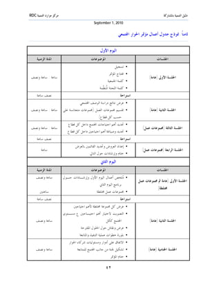 ‫ﻣﺮﻛﺰ ﻣﻮﺍﺭﺩ ﺍﻟﺘﻨﻤﻴﺔ ‪RDC‬‬                                                                      ‫ﺩﻟﻴﻞ ﺍﻟﺘﻨﻤﻴﺔ ﺑﺎﳌﺸﺎﺭﻛﺔ‬
                                             ‫0102 ,1 ‪September‬‬


                                                                ‫ﺛﺎﻣﻨﺎﹰ: ﳕﻮﺫﺝ ﺟﺪﻭﻝ ﺃﻋﻤﺎﻝ ﻣﺆﲤﺮ ﺍﳊﻮﺍﺭ ﺍ‪‬ﺘﻤﻌﻲ‬

                                                  ‫ﺍﻟﻴﻮﻡ ﺍﻷﻭﻝ‬
     ‫ﺍﳌﺪﺓ ﺍﻟﺰﻣﻨﻴﺔ‬                          ‫ﺍﳌﻮﺿﻮﻋﺎﺕ‬                                    ‫ﺍﳉﻠﺴﺎﺕ‬
                                                             ‫• ﺗﺴﺠﻴﻞ‬
                                                         ‫• ﺍﻓﺘﺘﺎﺡ ﺍﳌﺆﲤﺮ‬
 ‫ﺳﺎﻋﺔ : ﺳﺎﻋﺔ ﻭﻧﺼﻒ‬                                                                 ‫ﺍﳉﻠﺴﺔ ﺍﻷﻭﱃ )ﻋﺎﻣﺔ(‬
                                                        ‫• ﻛﻠﻤﺔ ﺍﳉﻤﻌﻴﺔ‬
                                                  ‫• ﻛﻠﻤﺔ ﺍﻟﻠﺠﻨﺔ ﺍ ﹸﻨ ﹼﻤﺔ‬
                                                    ‫ﳌﻈ‬
     ‫ﻧﺼﻒ ﺳﺎﻋﺔ‬                                                     ‫ﺍﺳﺘﺮﺍﺣﺔ‬
                                   ‫• ﻋﺮﺽ ﻧﺘﺎﺋﺞ ﺩﺭﺍﺳﺔ ﺍﻟﻮﺻﻒ ﺍ‪‬ﺘﻤﻌﻲ‬
 ‫ﺳﺎﻋﺔ : ﺳﺎﻋﺔ ﻭﻧﺼﻒ‬        ‫• ﺗﻘﺴﻴﻢ ﳎﻤﻮﻋﺎﺕ ﺍﻟﻌﻤﻞ )ﳎﻤﻮﻋﺎﺕ ﻣﺘﺠﺎﻧﺴﺔ ﻋﻠﻰ‬                 ‫ﺍﳉﻠﺴﺔ ﺍﻟﺜﺎﻧﻴﺔ )ﻋﺎﻣﺔ(‬
                                                ‫ﺣﺴﺐ ﻛﻞ ﻗﻄﺎﻉ(.‬
                            ‫• ﲢﺪﻳﺪ ﺃﻫﻢ ﺍﺣﺘﻴﺎﺟﺎﺕ ﺍ‪‬ﺘﻤﻊ ﺩﺍﺧﻞ ﻛﻞ ﻗﻄﺎﻉ‬
 ‫ﺳﺎﻋﺔ : ﺳﺎﻋﺔ ﻭﻧﺼﻒ‬                                                             ‫ﺍﳉﻠﺴﺔ ﺍﻟﺜﺎﻟﺜﺔ )ﳎﻤﻮﻋﺎﺕ ﻋﻤﻞ(‬
                            ‫• ﲢﺪﻳﺪ ﻭﺻﻴﺎﻏﺔ ﺃﻫﻢ ﺍﺣﺘﻴﺎﺟﲔ ﺩﺍﺧﻞ ﻛﻞ ﻗﻄﺎﻉ‬
     ‫ﻧﺼﻒ ﺳﺎﻋﺔ‬                                                     ‫ﺍﺳﺘﺮﺍﺣﺔ‬
                                ‫• ﺇﻋﺪﺍﺩ ﺍﻟﻌﺮﻭﺽ ﻭﲢﺪﻳﺪ ﺍﻟﻘﺎﺋﻤﲔ ﺑﺎﻟﻌﺮﺽ‬
        ‫ﺳﺎﻋﺔ‬                                                                  ‫ﺍﳉﻠﺴﺔ ﺍﻟﺮﺍﺑﻌﺔ )ﳎﻤﻮﻋﺎﺕ ﻋﻤﻞ(‬
                                         ‫• ﺧﺘﺎﻡ ﻭﺇﺭﺷﺎﺩﺍﺕ ﺣﻮﻝ ﺍﻟﺘﺎﱄ‬
                                                  ‫ﺍﻟﻴﻮﻡ ﺍﻟﺜﺎﱐ‬
     ‫ﺍﳌﺪﺓ ﺍﻟﺰﻣﻨﻴﺔ‬                          ‫ﺍﳌﻮﺿﻮﻋﺎﺕ‬                                    ‫ﺍﳉﻠﺴﺎﺕ‬
     ‫ﺳﺎﻋﺔ ﻭﻧﺼﻒ‬           ‫• ‪‬ﻠﺨﺺ ﺃﻋﻤﺎﻝ ﺍﻟﻴﻮﻡ ﺍﻷﻭﻝ ﻭﺇﺭﺷـﺎﺩﺍﺕ ﺣـﻮﻝ‬  ‫ﻣ‬
                                                                            ‫ﺍﳉﻠﺴﺔ ﺍﻷﻭﱃ )ﻋﺎﻣﺔ ﰒ ﳎﻤﻮﻋﺎﺕ ﻋﻤﻞ‬
                                              ‫ﺑﺮﻧﺎﻣﺞ ﺍﻟﻴﻮﻡ ﺍﻟﺜﺎﱐ‬
                                                                                        ‫ﳐﺘﻠﻄﺔ(‬
       ‫ﺳﺎﻋﺘﲔ‬                                   ‫• ﳎﻤﻮﻋﺎﺕ ﻋﻤﻞ ﳐﺘﻠﻄﺔ‬
     ‫ﻧﺼﻒ ﺳﺎﻋﺔ‬                                                     ‫ﺍﺳﺘﺮﺍﺣﺔ‬
                               ‫• ﻋﺮﺽ ﻛﻞ ﳎﻤﻮﻋﺔ ﳐﺘﻠﻄﺔ ﻷﻫﻢ ﺍﺣﺘﻴﺎﺟﲔ‬
                         ‫• ﺍﻟﺘﺼﻮﻳﺖ ﻻﺧﺘﻴﺎﺭ ﺃﻫﻢ ﺍﺣﺘﻴـﺎﺟﲔ ﻉ ﻣﺴـﺘﻮﻯ‬
     ‫ﺳﺎﻋﺔ ﻭﻧﺼﻒ‬                                         ‫ﺍ‪‬ﺘﻤﻊ ﻛﻜﻞ‬                  ‫ﺍﳉﻠﺴﺔ ﺍﻟﺜﺎﻧﻴﺔ )ﻋﺎﻣﺔ(‬
                                    ‫• ﻋﺮﺽ ﻭﻧﻘﺎﺵ ﺣﻮﻝ ﺍﳊﻠﻮﻝ ﺍﳌﻘﺘﺮﺣﺔ‬
                                   ‫• ﺑﻠﻮﺭﺓ ﺧﻄﻮﺍﺕ ﻋﻤﻠﻴﺔ ﺍﻟﺘﻨﻔﻴﺬ ﻭﺍﳌﺘﺎﺑﻌﺔ‬
                            ‫• ﺍﻻﺗﻔﺎﻕ ﻋﻠﻰ ﺃﺩﻭﺍﺭ ﻭﻣﺴﺌﻮﻟﻴﺎﺕ ﺷﺮﻛﺎﺀ ﺍﳊﻮﺍﺭ‬
     ‫ﺳﺎﻋﺔ ﻭﻧﺼﻒ‬                    ‫• ﺗﺸﻜﻴﻞ ﳉﻨﺔ ﻣﻦ ﺟﺎﻧﺐ ﺍ‪‬ﺘﻤﻊ ﻟﻠﻤﺘﺎﺑﻌﺔ‬              ‫ﺍﳉﻠﺴﺔ ﺍﳋﺘﺎﻣﻴﺔ )ﻋﺎﻣﺔ(‬
                                                          ‫• ﺧﺘﺎﻡ ﺍﳌﺆﲤﺮ‬

                                                      ‫٢٤‬
 