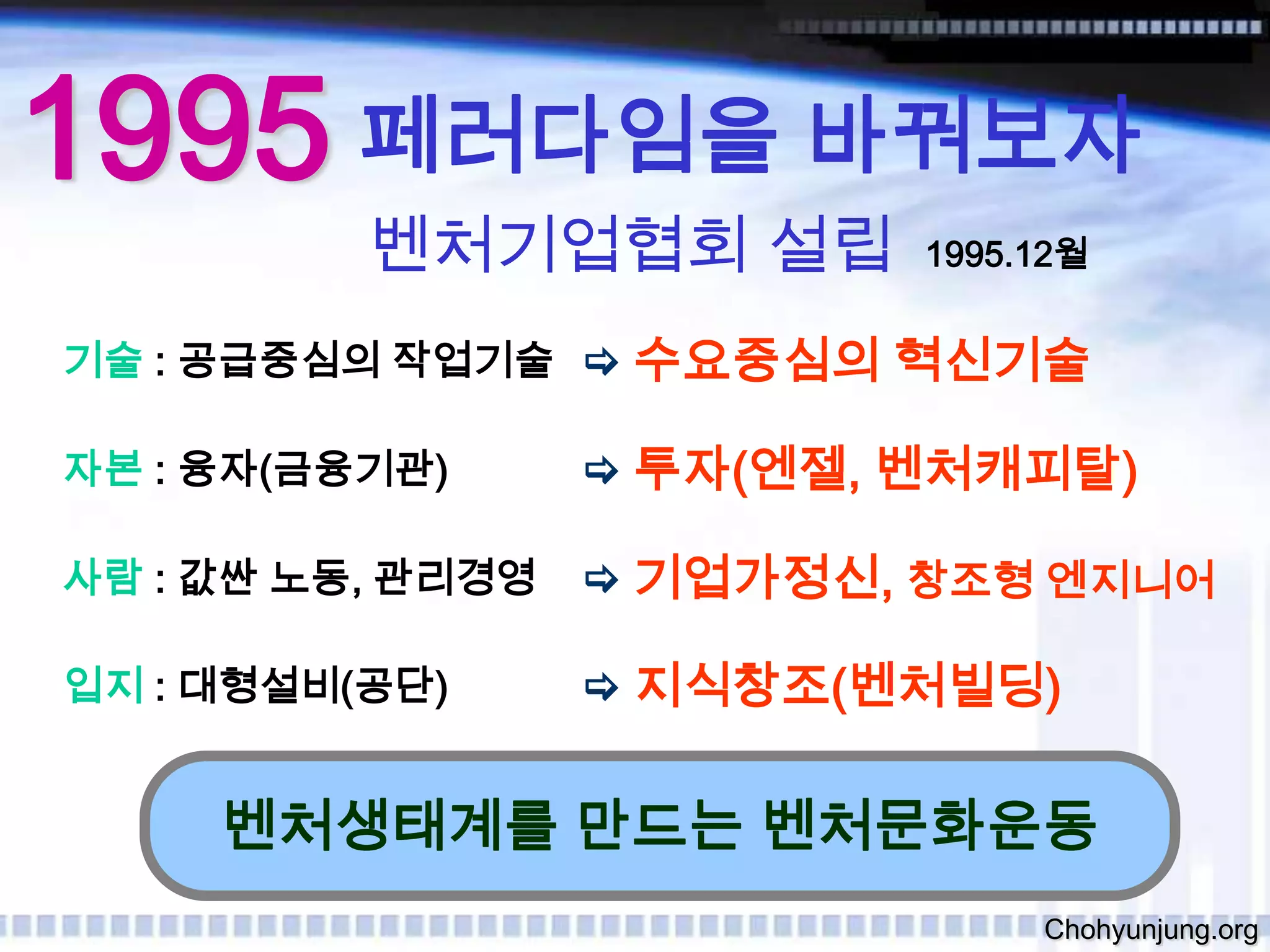 1995페러다임을 바꿔보자벤처기업협회 설립1995.12월벤처생태계를 만드는 벤처문화운동Chohyunjung.org