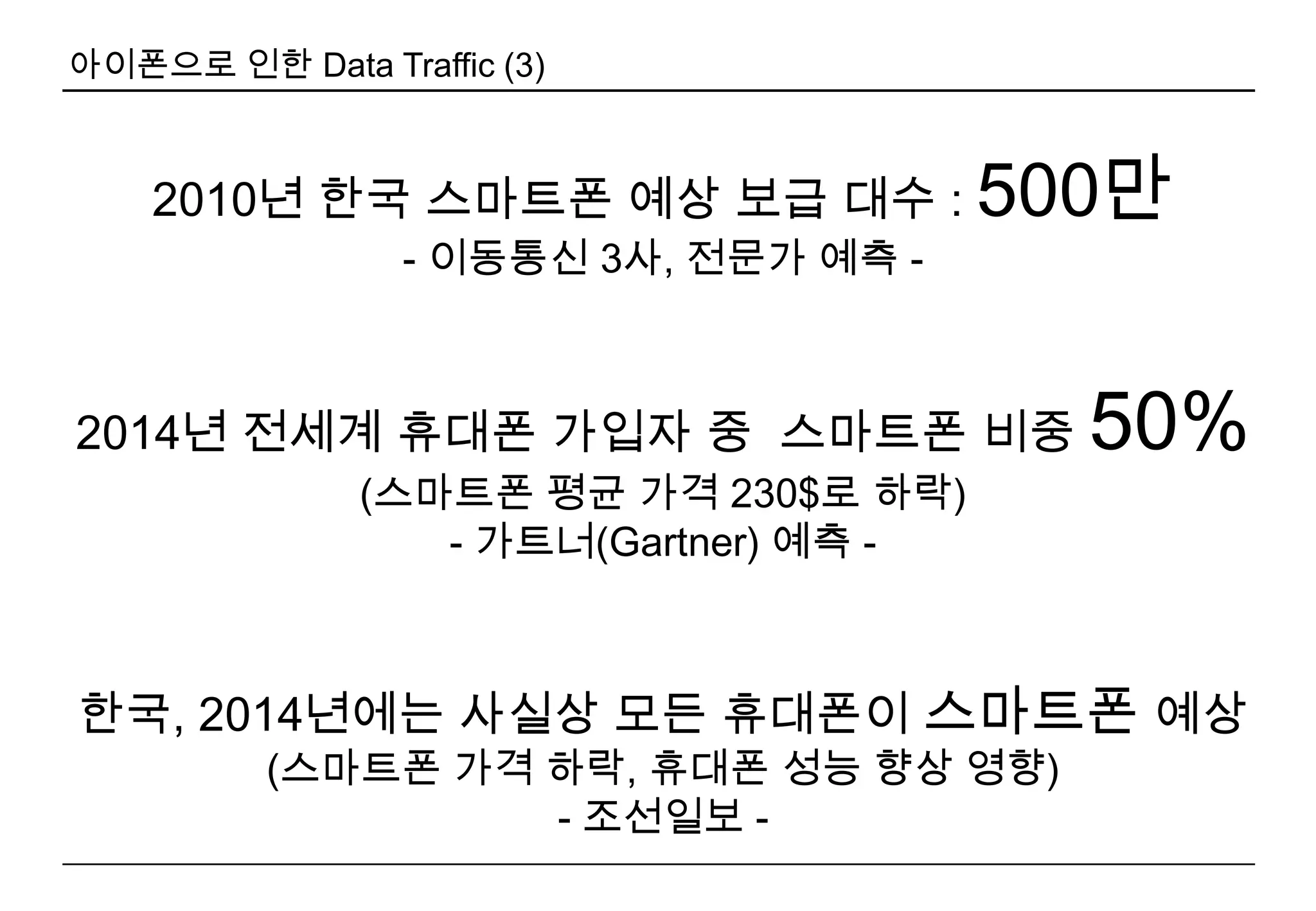1234아이폰을 통해 본 고객 U&A (4)국내 출시 4개월만에 50만대 판매세계 최단기간 수준, 88개국 중 1년내 50만대 판매는 7개국뿐- 300만 돌파한 일본 아이폰의 경우, 전체 스마트폰 40종 중 46% 점유 -  폼 난다(Pride)‘뽀대(본때)’‘명품’문화PC 켤 일 없다Always On (Any Time, Any Place)  돈과 시간을 절약해준다 내가 원하는  맞춤형 정보 제공  잦은 교체 이제 그만 몇 년을 사용해도 멋짐아이폰으로인한 Data Traffic (1)그 동안 실패했던 무선인터넷 대중화(Data Explosion)가급속히 확산됨일반폰 무선인터넷 사용률아이폰  무선인터넷 사용률일13%( 신규 폰 꾸미기 )일88%( 3G만, WiFi제외 )* 99년 최초 무선인터넷 이후  12년 동안의 결과* 09년 11월 이후 4개월만의 결과( kt 자체 분석 결과. ’10.4월 )