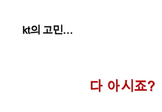 kt의 고민…다 아시죠?