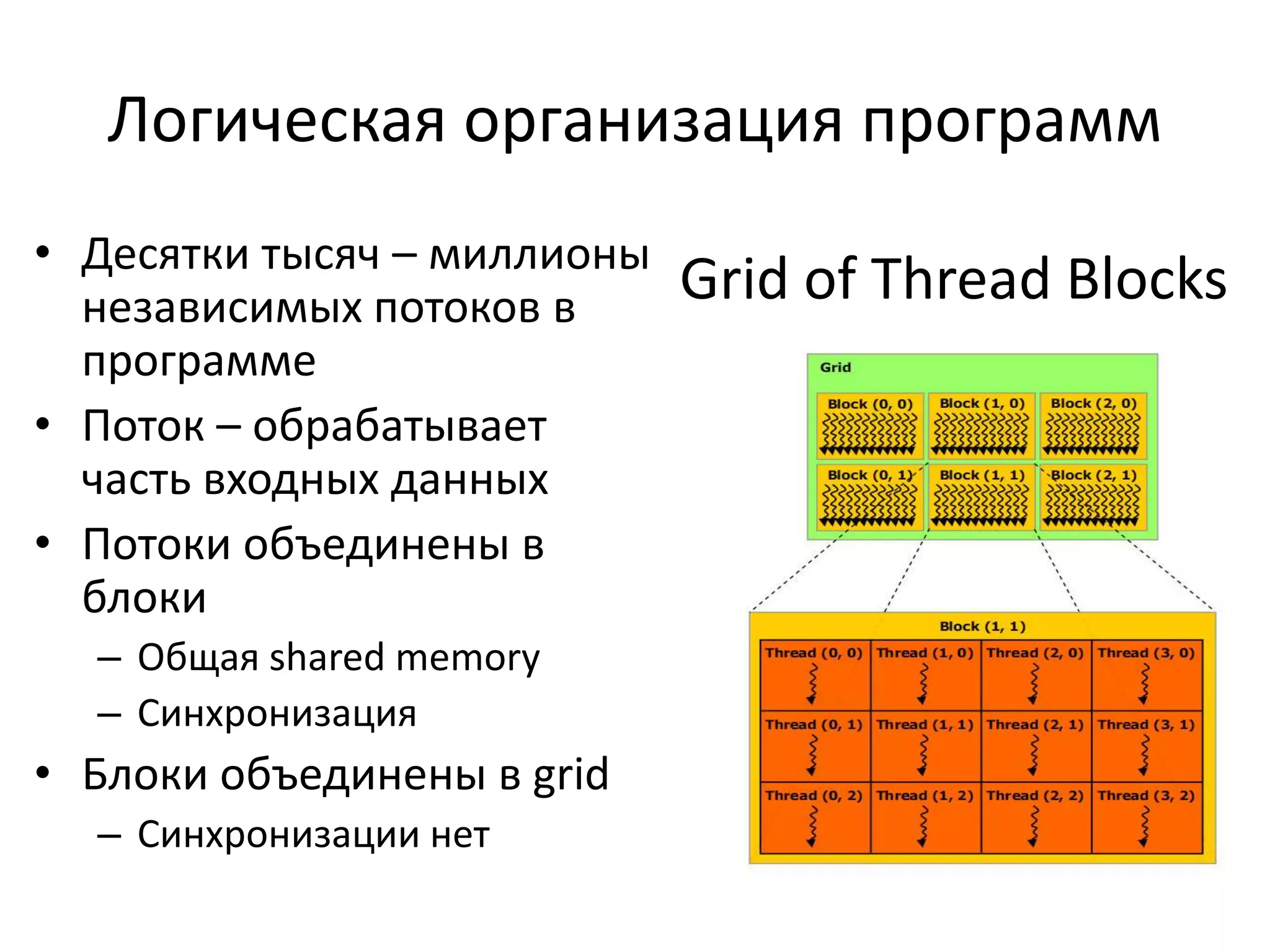 Один диспетчер команд
