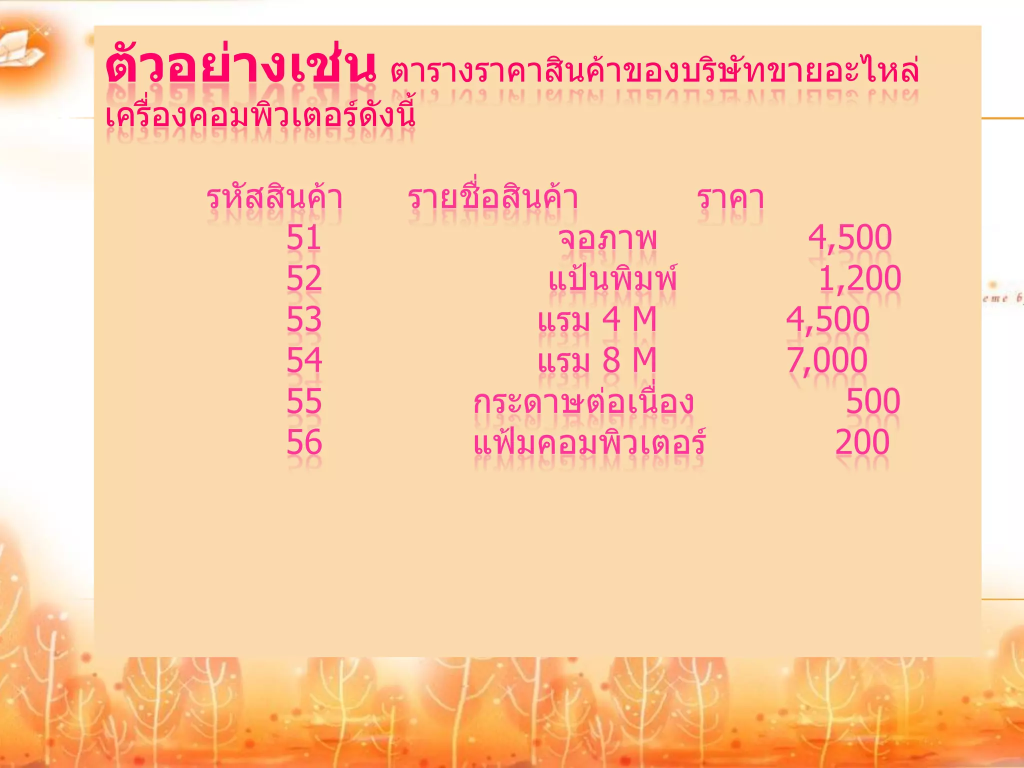 ตัวอย่างเช่น ตารางราคาสินค้าของบริษัทขายอะไหล่
เครื่องคอมพิวเตอร์ดังนี้

       รหัสสินค้า      รายชื่อสินค้า        ราคา
            51                     จอภาพ           4,500
            52                    แป้นพิมพ์        1,200
            53                   แรม 4 M         4,500
            54                   แรม 8 M         7,000
            55             กระดาษต่อเนื่อง            500
            56             แฟ้มคอมพิวเตอร์           200
 