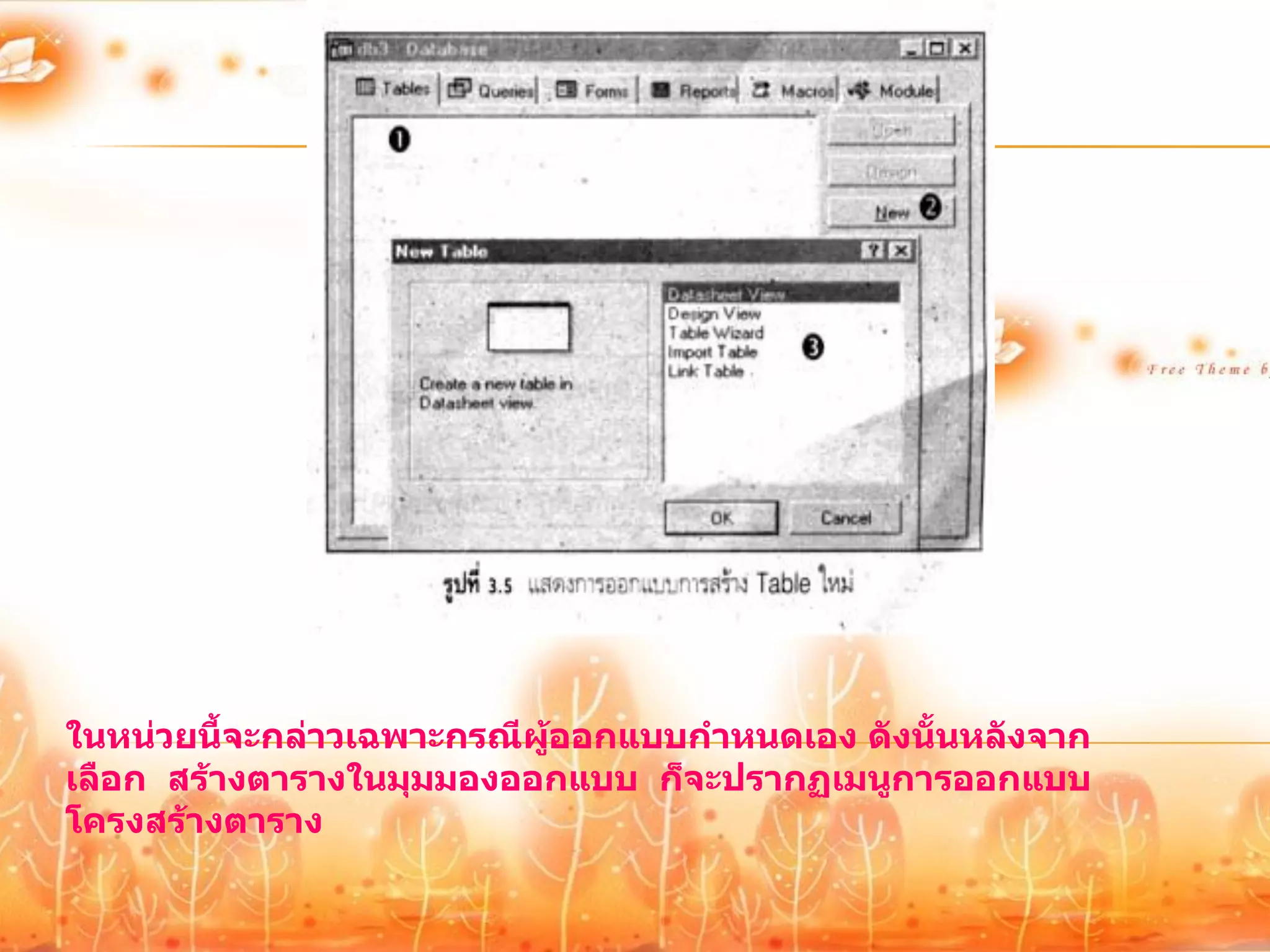 ในหน่วยนี้จะกล่าวเฉพาะกรณีผออกแบบกาหนดเอง ดังนั้นหลังจาก
                           ู้
เลือก สร้างตารางในมุมมองออกแบบ ก็จะปรากฏเมนูการออกแบบ
โครงสร้างตาราง
 