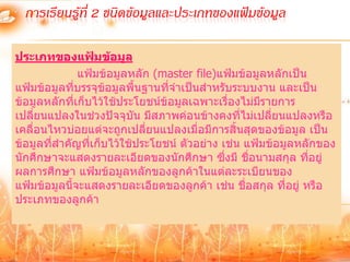 การเรียนรู้ที่ 2 ชนิดข้อมูลและประเภทของแฟ้มข้อมูล

ประเภทของแฟ้มข้อมูล
                   แฟ้มข้อมูลหลัก (master file)แฟ้มข้อมูลหลักเป็น
แฟ้มข้อมูลทีบรรจุข้อมูลพื้นฐานที่จาเป็นสาหรับระบบงาน และเป็น
                 ่
ข้อมูลหลักทีเก็บไว้ใช้ประโยชน์ข้อมูลเฉพาะเรื่องไม่มีรายการ
               ่
เปลี่ยนแปลงในช่วงปัจจุบัน มีสภาพค่อนข้างคงที่ไม่เปลี่ยนแปลงหรือ
เคลื่อนไหวบ่อยแต่จะถูกเปลี่ยนแปลงเมื่อมีการสิ้นสุดของข้อมูล เป็น
ข้อมูลที่สาคัญที่เก็บไว้ใช้ประโยชน์ ตัวอย่าง เช่น แฟ้มข้อมูลหลักของ
นักศึกษาจะแสดงรายละเอียดของนักศึกษา ซึ่งมี ชื่อนามสกุล ที่อยู่
ผลการศึกษา แฟ้มข้อมูลหลักของลูกค้าในแต่ละระเบียนของ
แฟ้มข้อมูลนีจะแสดงรายละเอียดของลูกค้า เช่น ชื่อสกุล ที่อยู่ หรือ
             ้
ประเภทของลูกค้า
 