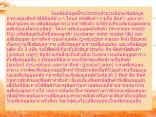 ในแฟ้มข้อมูลนี้จะประกอบด้วยระเบียนแฟ้มข้อมูล
ตารางของสินค้าที่มีฟลด์ต่าง ๆ ได้แก่ รหัสสินค้า รายชื่อ สินค้า และราคา
                       ิ
สินค้าต่อหน่วย แฟ้มข้อมูลตารางรายการสินค้า จะใช้ร่วมกับแฟ้มข้อมูลหลาย
แฟ้มข้อมูลในระบบสินค้า ได้แก่ แฟ้มข้อมูลคลังสินค้า (inventory master
file) แฟ้มข้อมูลใบสั่งซื้อของลูกค้า (customer order master file) และ
แฟ้มข้อมูลรายการสิตค้าของฝ่ายผลิต (production master file) มีข้อควร
สังเกตว่าแฟ้มข้อมูลตาราง แฟ้มข้อมูลรายการเปลี่ยนแปลง และแฟ้มข้อมูล
หลัก ทั้ง 3 แฟ้ม จะมีฟิลด์ที่เกี่ยวกับตัวสินค้าร่วมกัน คือ ฟิลด์รหัสสินค้า
(product code) ฟิลด์ร่วมกันนี้จะเป็นตัวเชื่องโยงระหว่างแฟ้มข้อมูลตาราง
กับฟ้มข้อมูลอื่น ๆ ทั้งหมดที่ต้องการจะใช้ค่าของฟิดล์รายชื่อสินค้า
(product description) และราคาสินค้า (product price) จากแฟ้มข้อมูล
ตาราง การจัดแฟ้มข้อมูลแบบนี้จะทาให้ประหยัดเนื้อที่ในอุปกรณ์เก็บข้อมูล
ของแฟ้มข้อมูลหลัก กล่าวคือในแฟ้มข้อมูลหลักไม่ต้องมี 2 ฟิลด์ คือ ฟิลด์
รายการสินค้าและฟิลด์ราคาสินค้า มีแต่เพียงฟิลด์รหัสสินค้าก็เพียงพอแล้ว
เมื่อใดที่ต้องการใช้ฟิลด์รายการสินค้าในการแสดงผลก็อ่านค่าออกมาจาก
แฟ้มข้อมูลตารางได้ นอกจากนั้นยังเป็นการลดความซ้าซ้อนของข้อมูลและ
เมื่อผู้ใช้ระบบต้องการเปลี่ยนแปลงรายการสินค้าหรือราคาสินค้าก็จะเปลี่ยน
ในแฟ้มข้อมูลตารางทีเดียว โดยไม่ต้องไปเปลี่ยนแปลงในแฟ้มข้อมูลอื่น
 