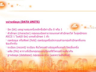 หน่วยข้อมูล (DATA UNITS)

· บิต (bit) เลขฐานสองหนึ่งหลักซึ่งมีค่าเป็น 0 หรือ 1
· ตัวอักษร (character) กลุ่มของบิตสามารถแทนค่าตัวอักษรได้ ในชุดอักขระ
ASCII 1 ไบต์(8 บิต) แทนตัวอักษร 1 ตัว
· เขตข้อมูล หรือฟิลด์ (field) เขตข้อมูลซึ่งประกอบด้วยกลุ่มตัวอักษรที่แทน
ข้อเท็จจริง
· ระเบียน (record) ระเบียน คือโครงสร้างข้อมูลที่แทนตัววัตถุชิ้นหนึ่ง
· แฟ้ม (file) ตารางที่เป็นกลุ่มของระเบียนที่มีโครงสร้างเดียวกัน
· ฐานข้อมูล (database) กลุ่มของตาราง (และความสัมพันธ์)
 