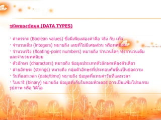 ชนิดของข้อมูล (DATA TYPES)

· ค่าตรรกะ (Boolean values) ซึ่งมีเพียงสองค่าคือ จริง กับ เท็จ
· จานวนเต็ม (integers) หมายถึง เลขที่ไม่มีเศษส่วน หรือทศนิยม
· จานวนจริง (floating-point numbers) หมายถึง จานวนใดๆ ทั้งจานวนเต็ม
และจานวนทศนิยม
· ตัวอักษร (characters) หมายถึง ข้อมูลประเภทตัวอักษรเพียงตัวเดียว
· สายอักขระ (strings) หมายถึง กลุ่มตัวอักษรที่ประกอบกันขึ้นเป็นข้อความ
· วันที่และเวลา (date/time) หมายถึง ข้อมูลที่แทนค่าวันที่และเวลา
· ไบนารี (binary) หมายถึง ข้อมูลที่เก็บในคอมพิวเตอร์ อาจเป็นแฟ้มโปรแกรม
รูปภาพ หรือ วิดีโอ
 