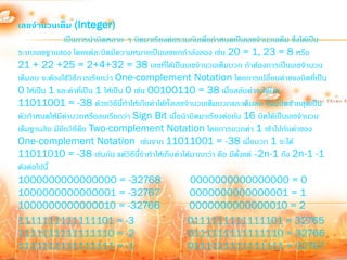 เลขจานวนเต็ม (Integer)
               เป็นการน้าบิตหลาย ๆ บิตมาเรียงต่อรวมกันเพื่อก้าหนดเป็นเลขจ้านวนเต็ม ซึ่งได้เป็น
ระบบเลขฐานสอง โดยแต่ละบิตมีความหมายเป็นเลขยกก้าลังสอง เช่น 20 = 1, 23 = 8 หรือ
21 + 22 +25 = 2+4+32 = 38 เลขที่ได้เป็นเลขจ้านวนเต็มบวก ถ้าต้องการเป็นเลขจ้านวน
เต็มลบ จะต้องใช้วิธีการเรียกว่า One-complement Notation โดยการเปลี่ยนค่าของบิตที่เป็น
0 ให้เป็น 1 และค่าที่เป็น 1 ให้เป็น 0 เช่น 00100110 = 38 เมื่อสลับค่าจะได้บิต
11011001 = -38 ด้วยวิธีนี้ท้าให้เก็บค่าได้ทั้งเลขจ้านวนเต็มบวกและเต็มลบ ซึ่งมีบิตซ้ายสุดเป็น
ตัวก้าหนดให้มีค่าบวกหรือลบเรียกว่า Sign Bit เมื่อน้าบิตมาเรียงต่อกัน 16 บิตได้เป็นเลขจ้านวน
เต็มฐานสิบ มีอีกวิธีคือ Two-complement Notation โดยการบวกค่า 1 เข้าไปกับค่าของ
One-complement Notation เช่นจาก 11011001 = -38 เมื่อบวก 1 จะได้
11011010 = -38 เช่นกัน แต่วิธีนี้จ้าท้าให้เก็บค่าได้มากกว่า คือ มีตั้งแต่ -2n-1 ถึง 2n-1 -1
ดังต่อไปนี้
1000000000000000 = -32768                           0000000000000000 = 0
1000000000000001 = -32767                           0000000000000001 = 1
1000000000000010 = -32766                           0000000000000010 = 2
1111111111111101 = -3                               0111111111111101 = 32765
1111111111111110 = -2                               0111111111111110 = 32766
1111111111111111 = -1                               0111111111111111 = 32767
 