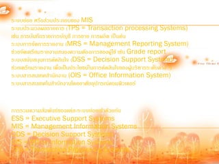ระบบย่อย หรือส่วนประกอบของ MIS
ระบบประมวลผลรายการ (TPS = Transaction processing Systems)
เช่น การบันทึกรายการบัญชี การขาย การผลิต เป็นต้น
ระบบการจัดการรายงาน (MRS = Management Reporting System)
ช่วยจัดเตรียมรายงานสนองความต้องการของผูใช้ เช่น Grade report
                                            ้
ระบบสนับสนุนการตัดสินใจ (DSS = Decision Support System)
ช่วยเตรียมรายงาน เพื่อเป็นประโยชน์ในการตัดสินใจของผู้บริหารระดับต่าง ๆ
ระบบสารสนเทศส้านักงาน (OIS = Office Information System)
ระบบสารสนเทศในส้านักงานโดยอาศัยอุปกรณ์คอมพิวเตอร์


การรวมความสัมพันธ์ของแต่ละระบบย่อยเข้าด้วยกัน
ESS = Executive Support Systems
MIS = Management Information Systems
DDS = Decision Support Systems
OIS = Office Information Systems
TPS = Transaction Processing Systems
 