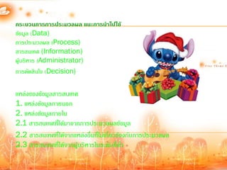 กระบวนการการประมวลผล แนะการนาไปใช้
ข้อมูล (Data)
การประมวลผล (Process)
สารสนเทศ (Information)
ผู้บริหาร (Administrator)
การตัดสินใจ (Decision)

แหล่งของข้อมูลสารสนเทศ
1. แหล่งข้อมูลภายนอก
2. แหล่งข้อมูลภายใน
2.1 สารสนเทศที่ได้มาจากการประมวลผลข้อมูล
2.2 สารสนเทศที่ได้จากแหล่งอื่นที่ไม่เกียวข้องกับการประมวลผล
                                       ่
2.3 สารสนเทศที่ได้จากผู้บริหารในระดับที่ต่้า
 
