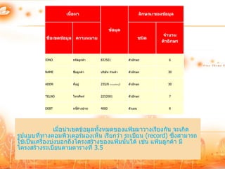 เนื้อหา                                        ลักษณะของข้อมูล


                                           ข้อมูล
                                                                           จานวน
          ชื่อเขตข้อมูล ความหมาย                                 ชนิด
                                                                          ตัวอักษร



          IDNO       รหัสลูกค้า     832501              ตัวอักษร              6


          NAME       ชื่อลูกค้า     บริษัท ร่วมค้า      ตัวอักษร             30


          ADDR       ที่อยู่        235/8 ถนนเพชรบุรี   ตัวอักษร             30


          TELNO      โทรศัพท์       2253581             ตัวอักษร              7


          DEBT       หนี้ค้างชาระ   4000                ตัวเลข                8




               เมื่อนาเขตข้อมูลทั้งหมดของแฟ้มมาวางเรียงกัน จะเกิด
รูปแบบที่ทางคอมพิวเตอร์มองเห็น เรียกว่า ระเบียน (record) ซึ่งสามารถ
ใช้เป็นเครื่องบ่งบอกถึงโครงสร้างของแฟ้มนั้นได้ เช่น แฟ้มลูกค้า มี
โครงสร้างระเบียนตามตารางที่ 3.5
 